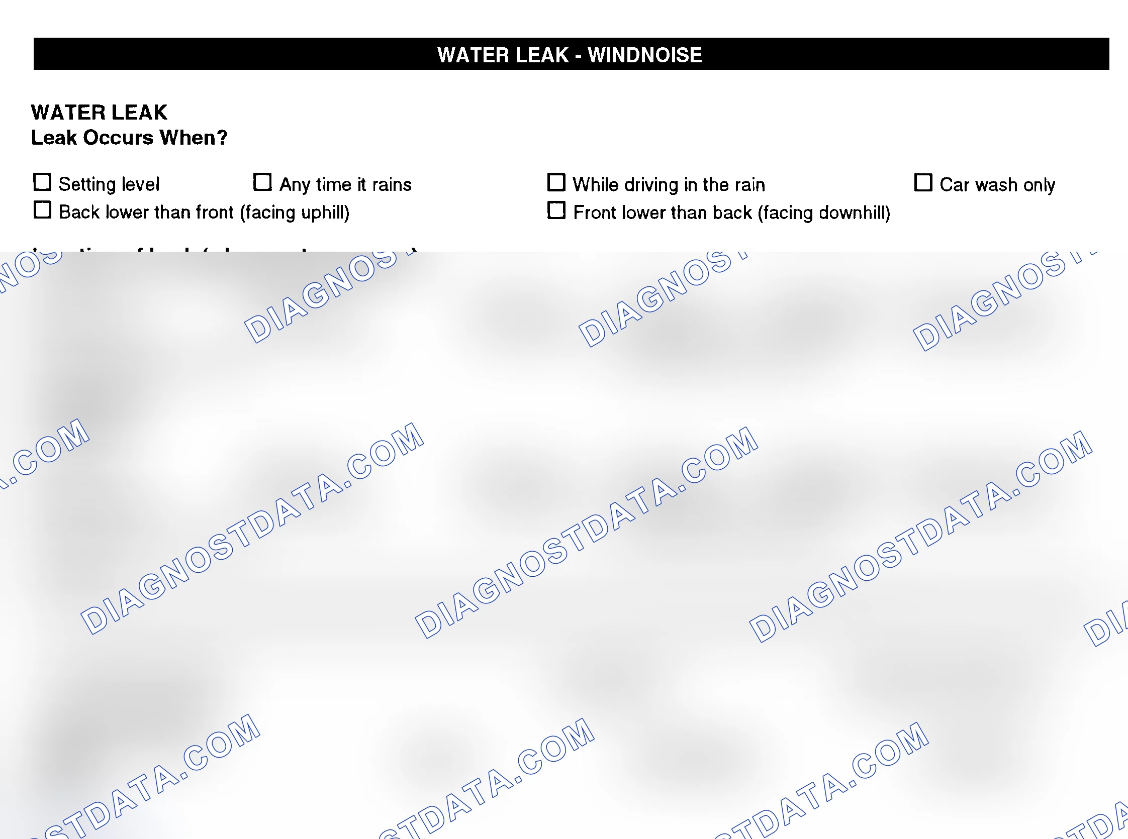 Scheme 12: Water Leak & Wind Noise