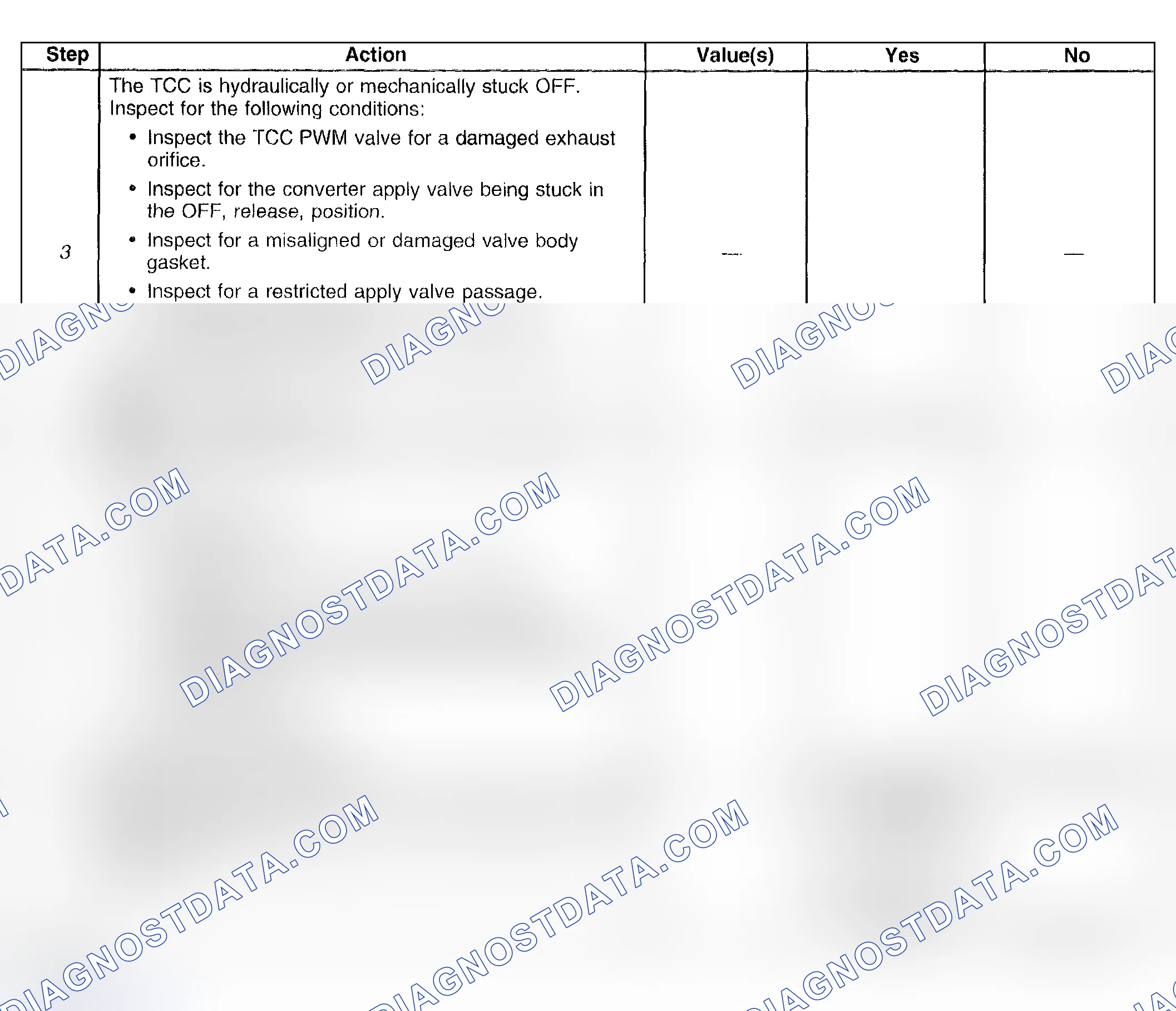 Scheme 392