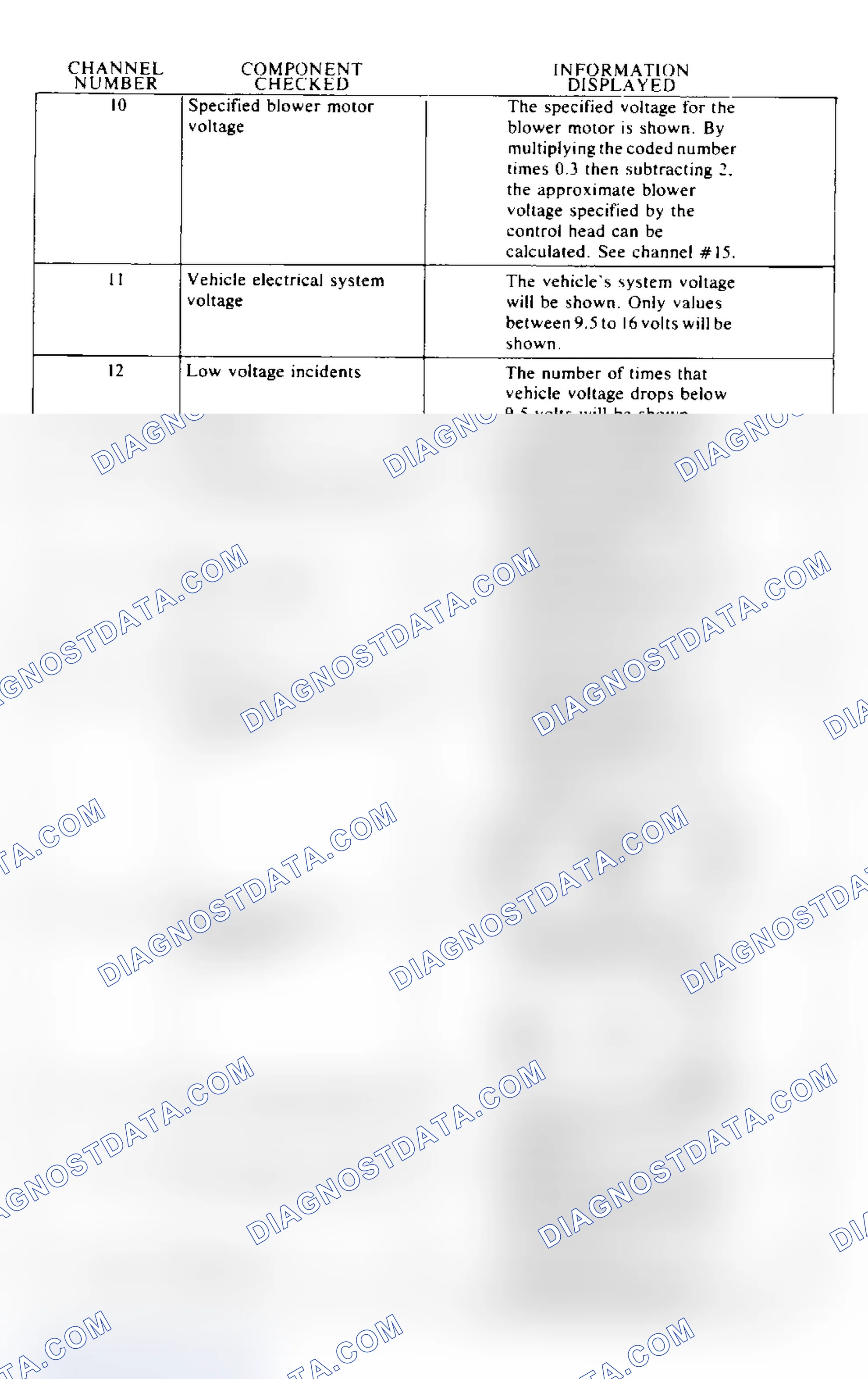 Scheme 5