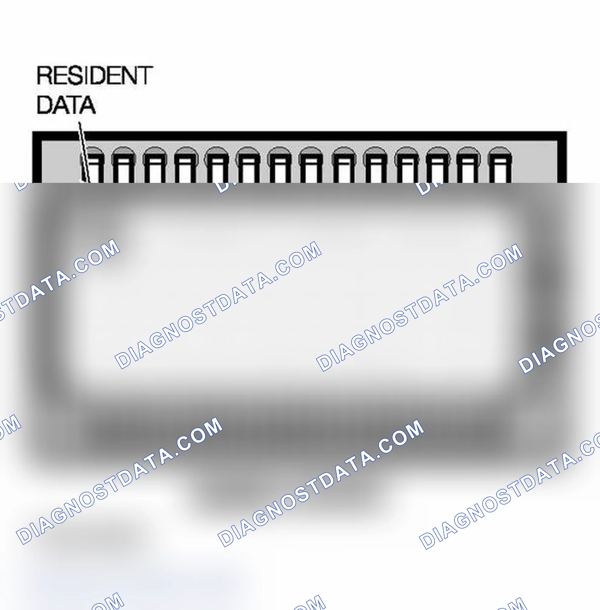 Scheme 78: Storage of Programming Data