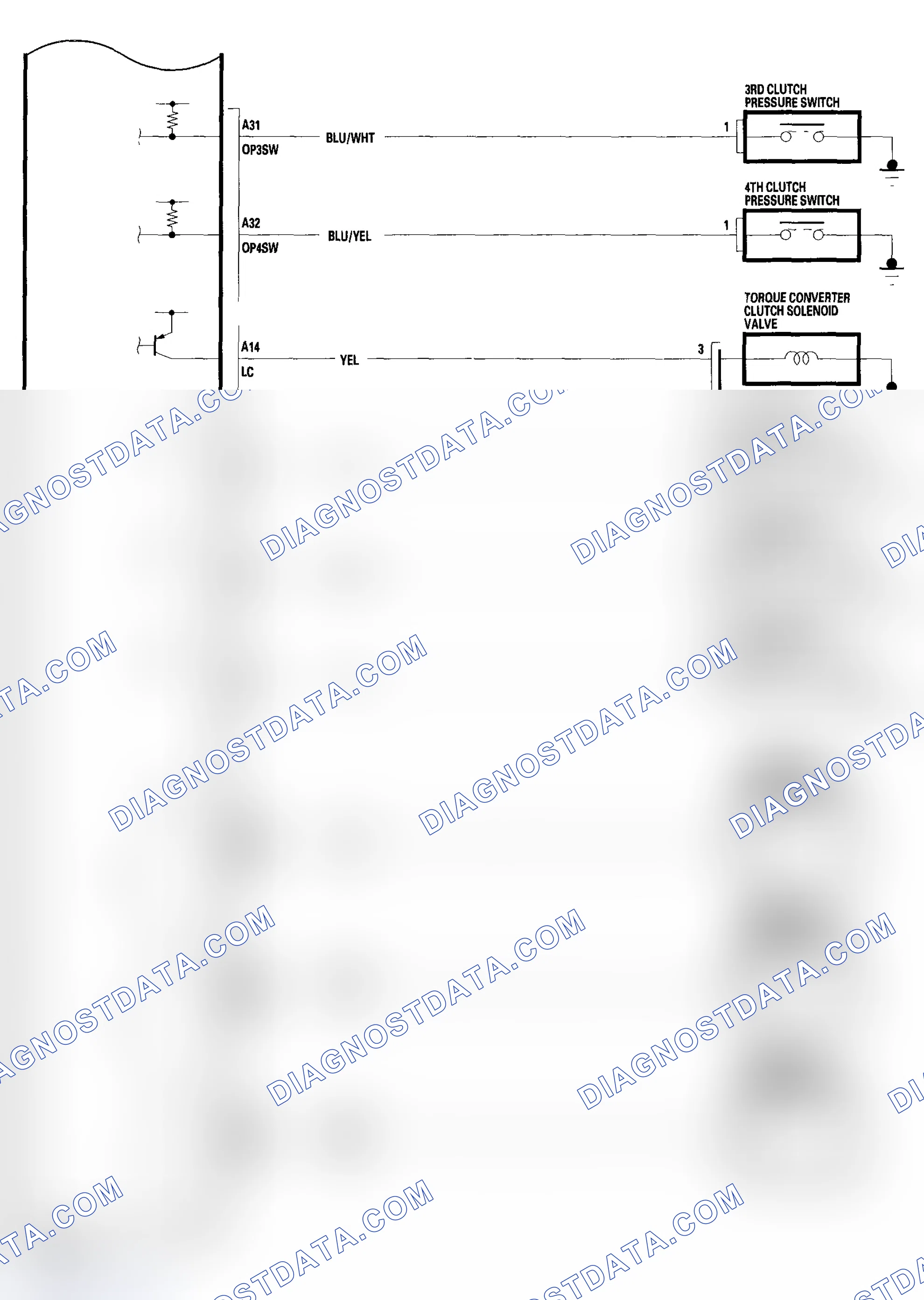 Scheme 95