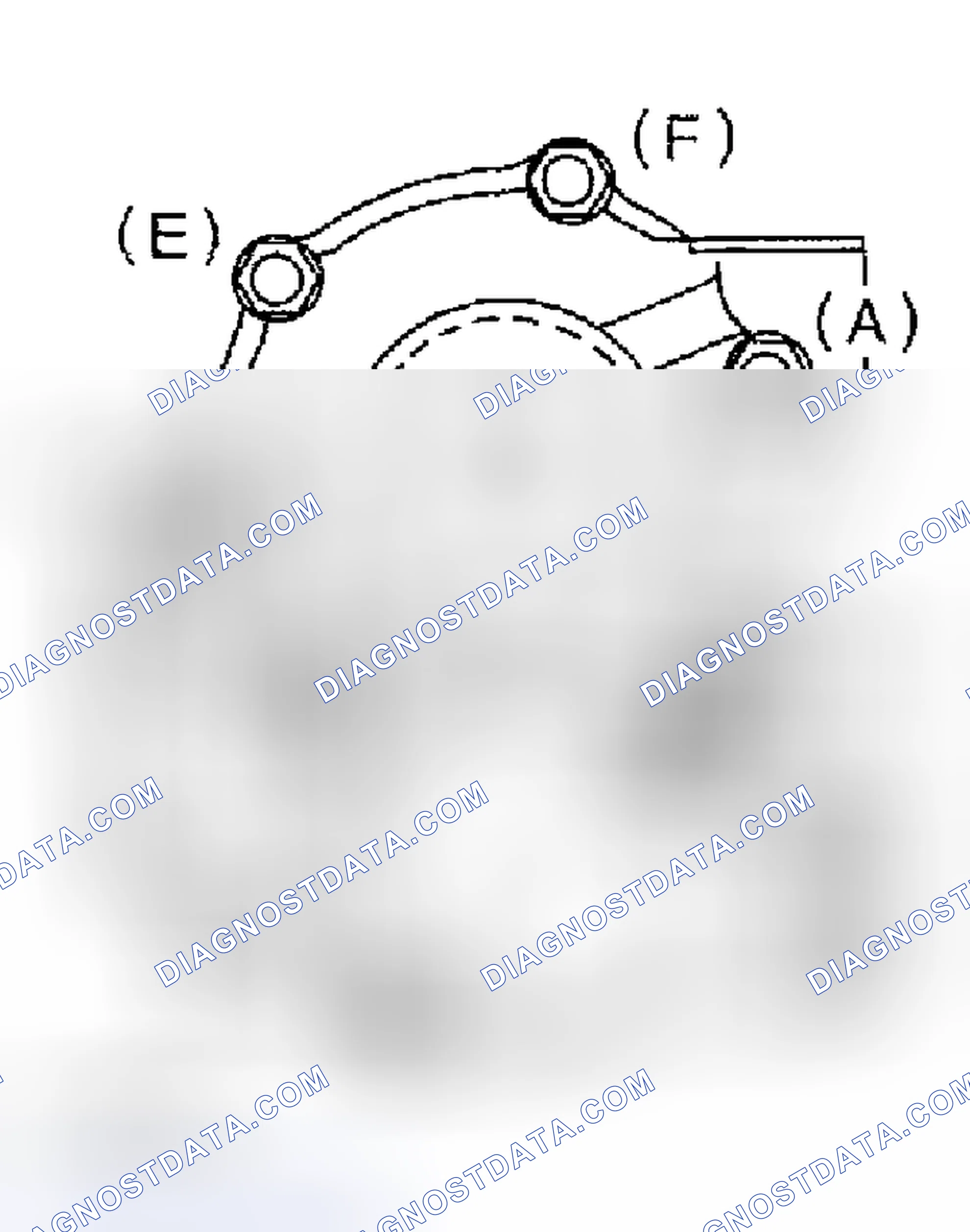 Scheme 52: TURBO MODEL
