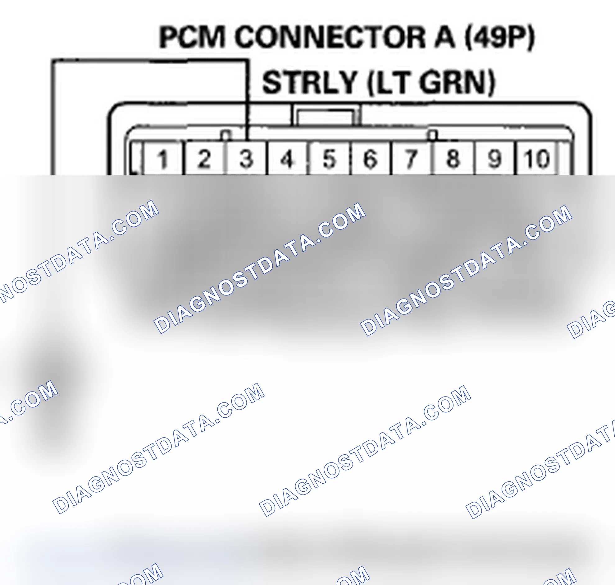 Scheme 285