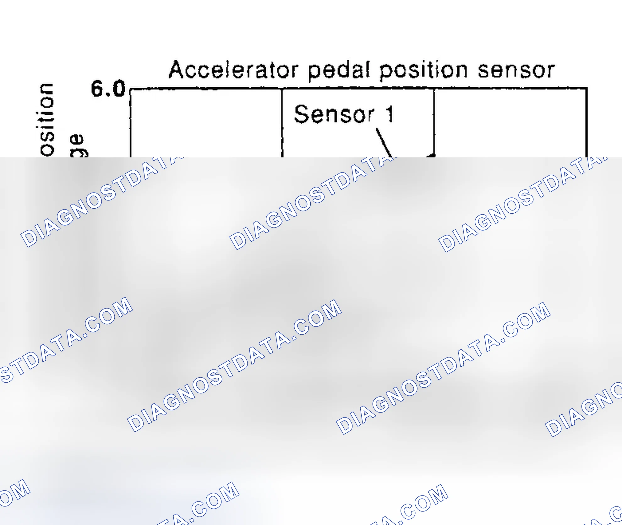 Scheme 2: Description
