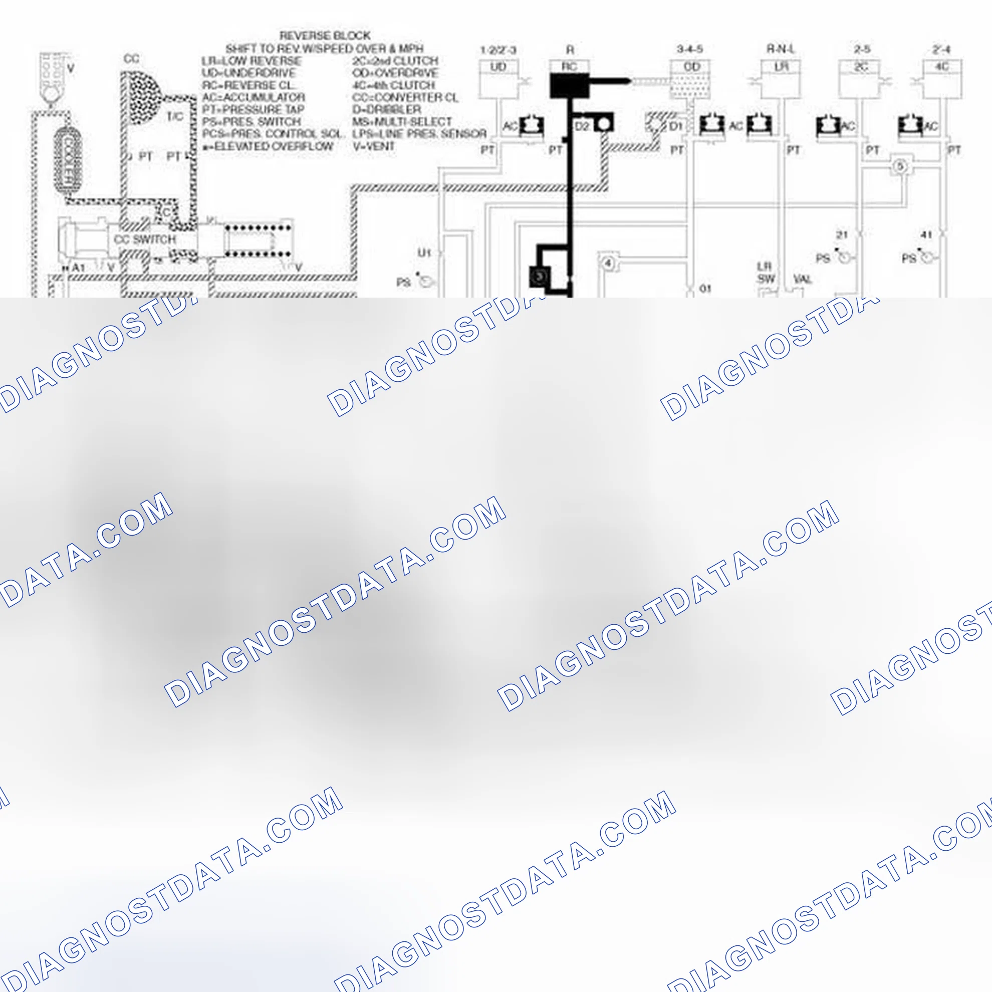 Scheme 158