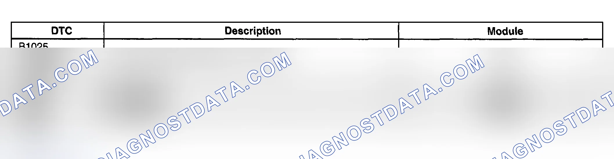 Scheme 76: Diagnostic Trouble Code (DTC) List