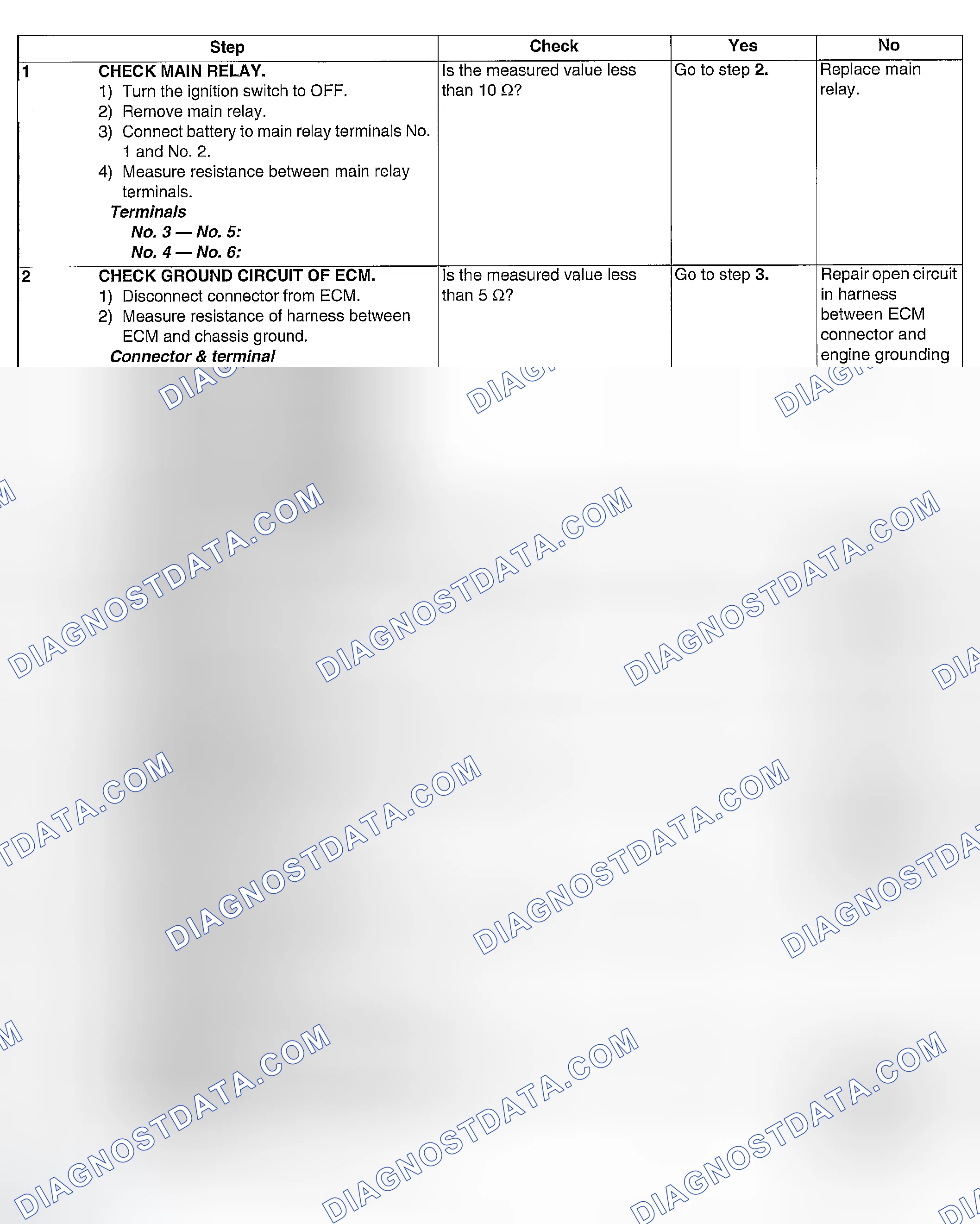 Scheme 329