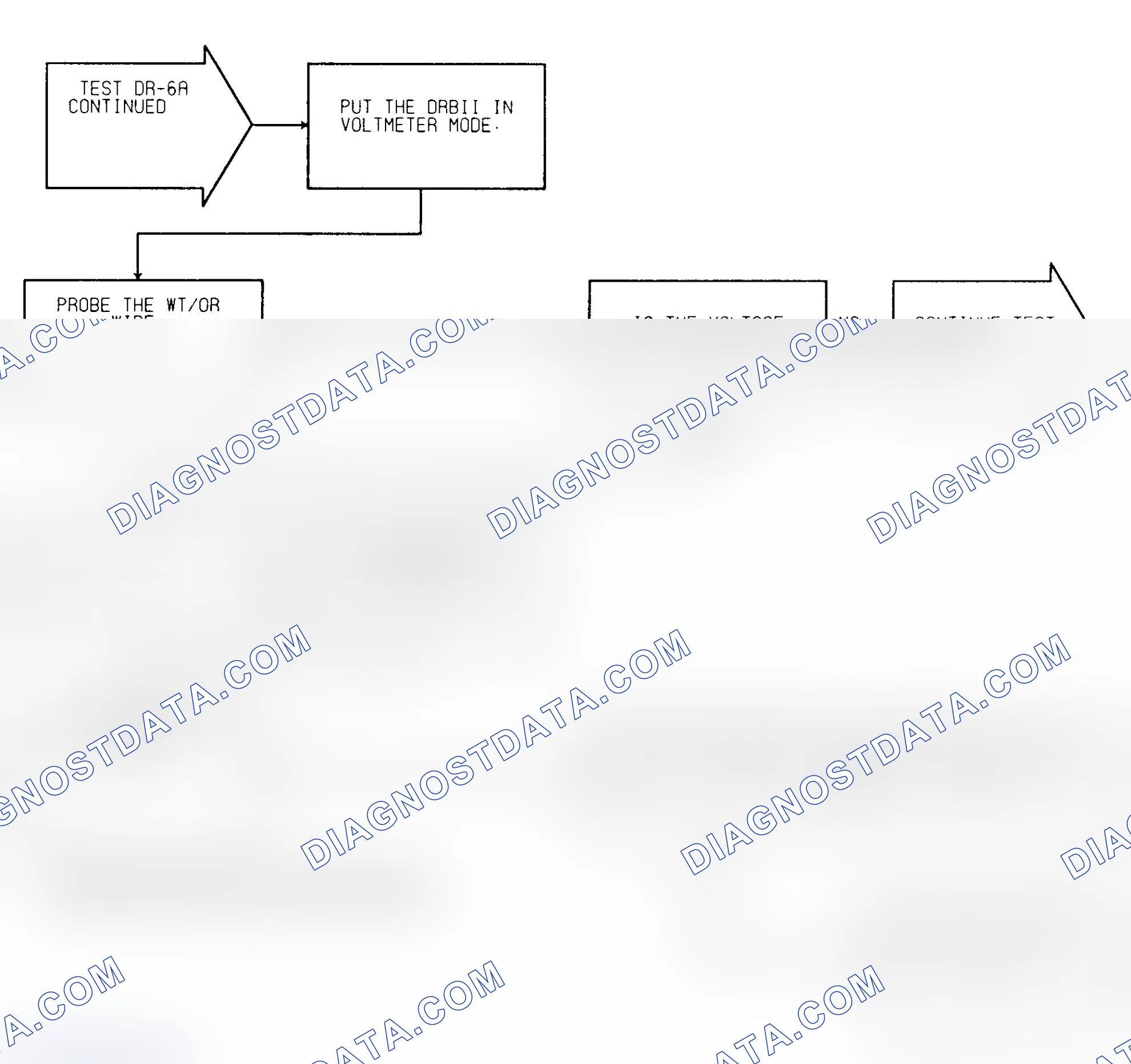 Scheme 187: Test DR-6A (2 of 3) No Vehicle Speed Signal