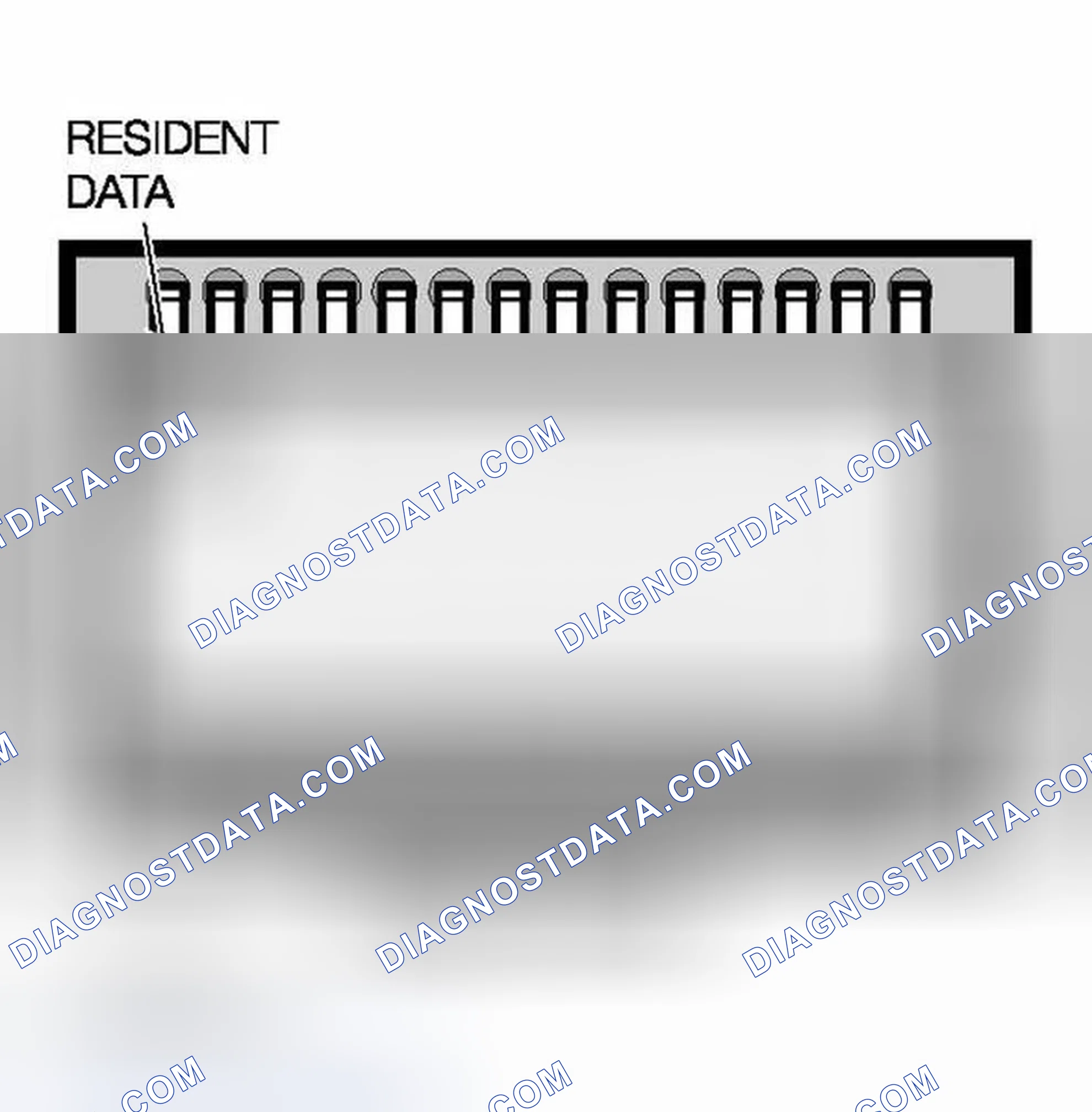 Scheme 204: Storage of Programming Data