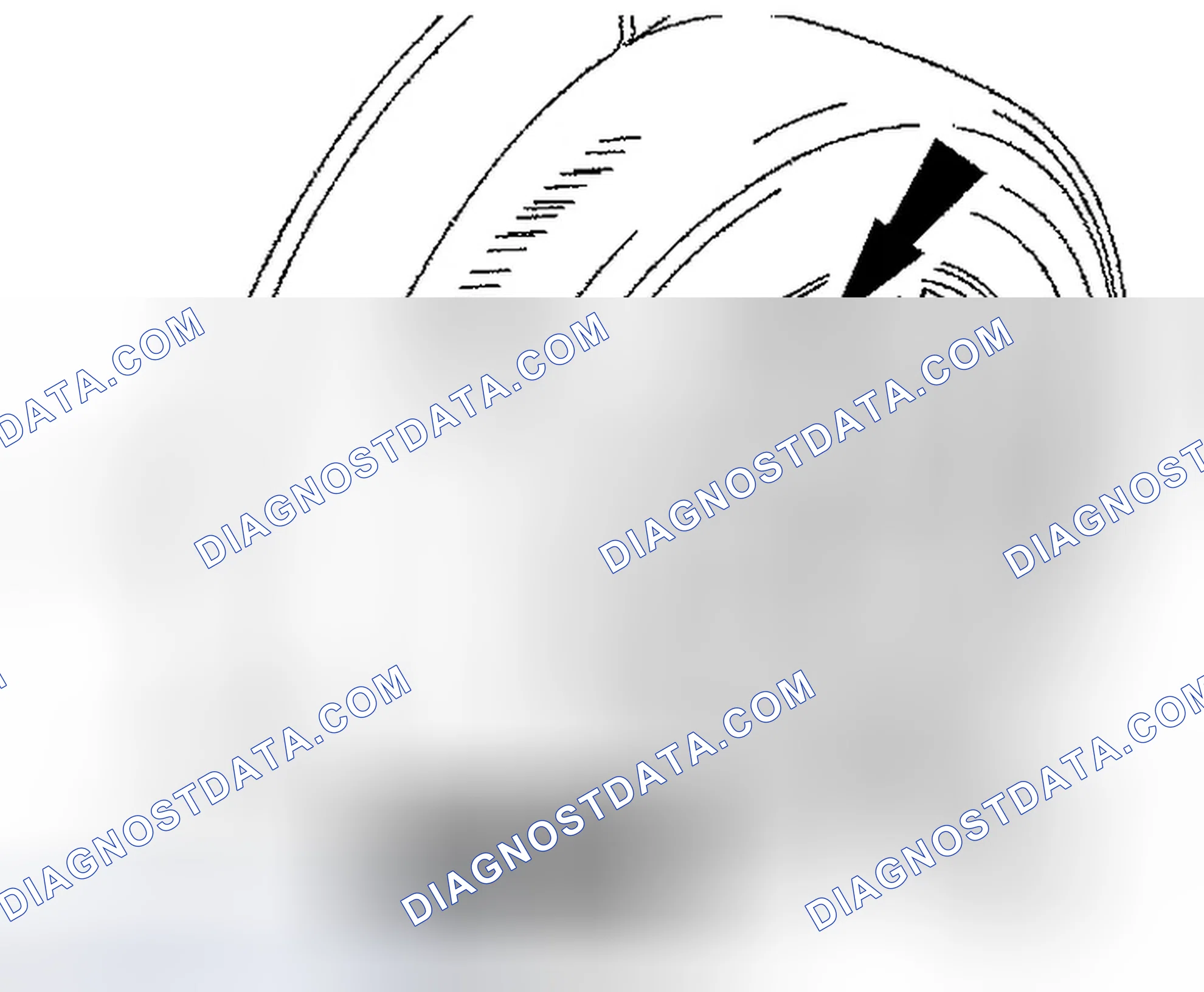 Scheme 6: TPMS RESET - PROCEDURE 3