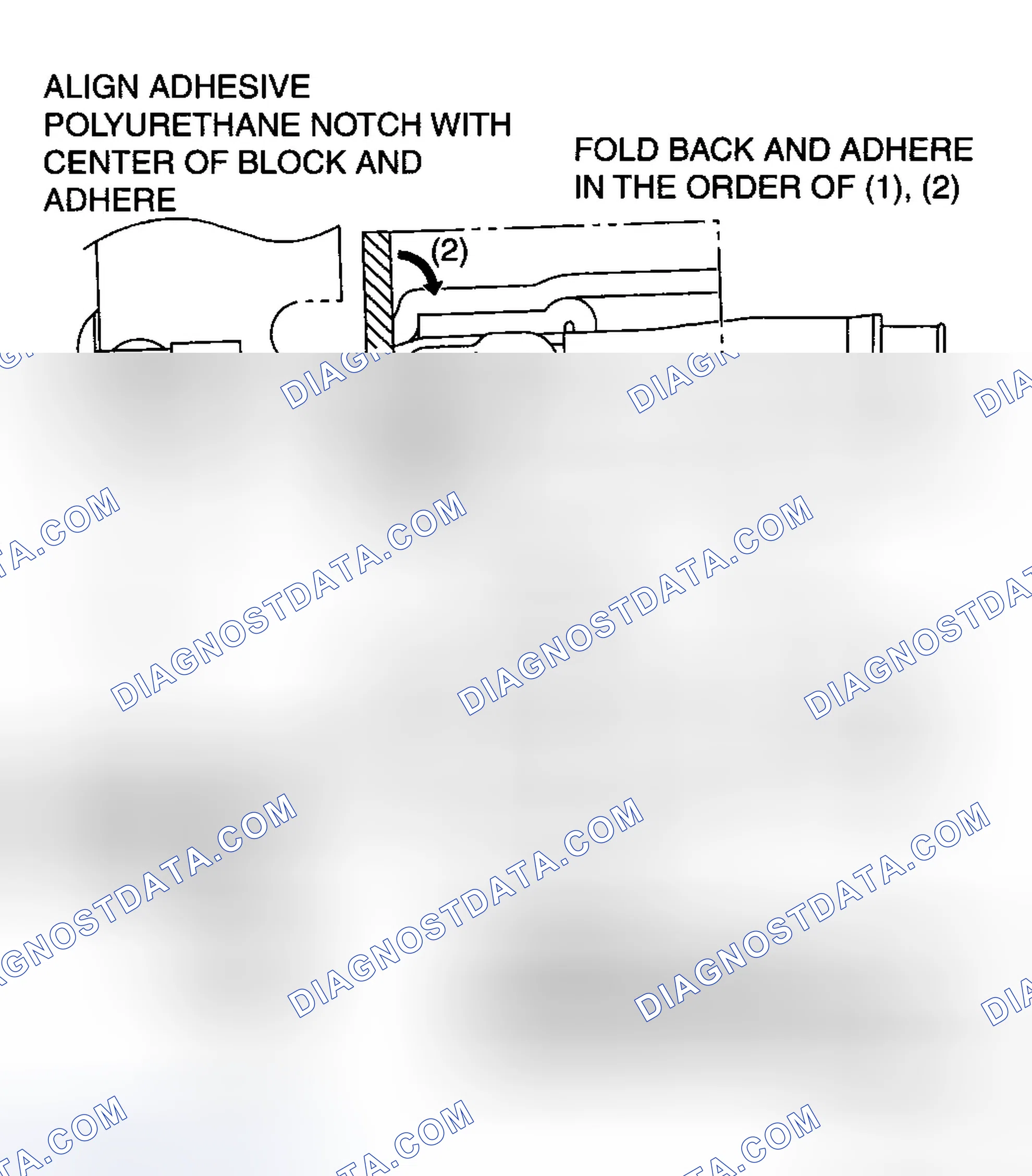 Scheme 18: Adhesive Polyurethane (4) Assembly Note