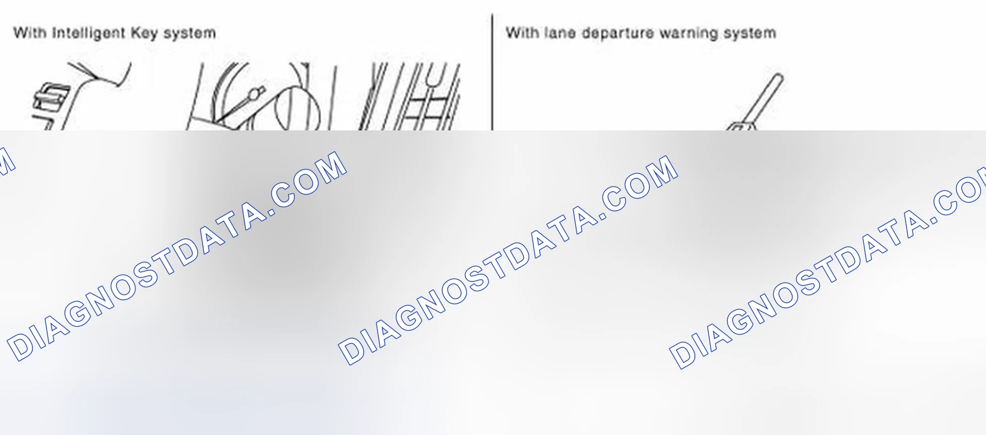 Scheme 4: VEHICLE EQUIPMENT IDENTIFICATION INFORMATION