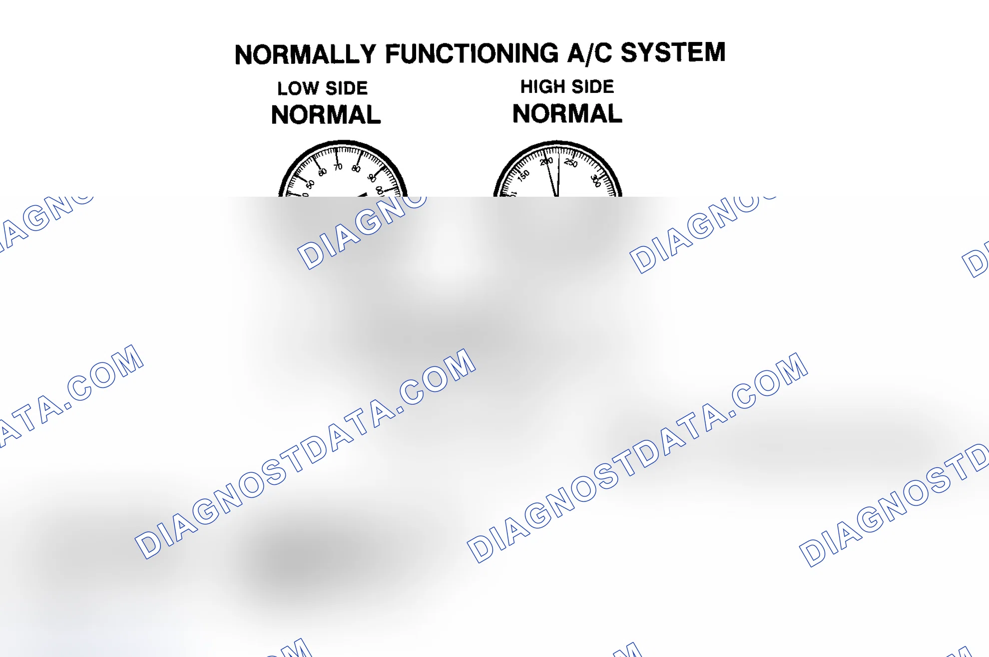 Scheme 20: Normally Functioning R-134a A/C System