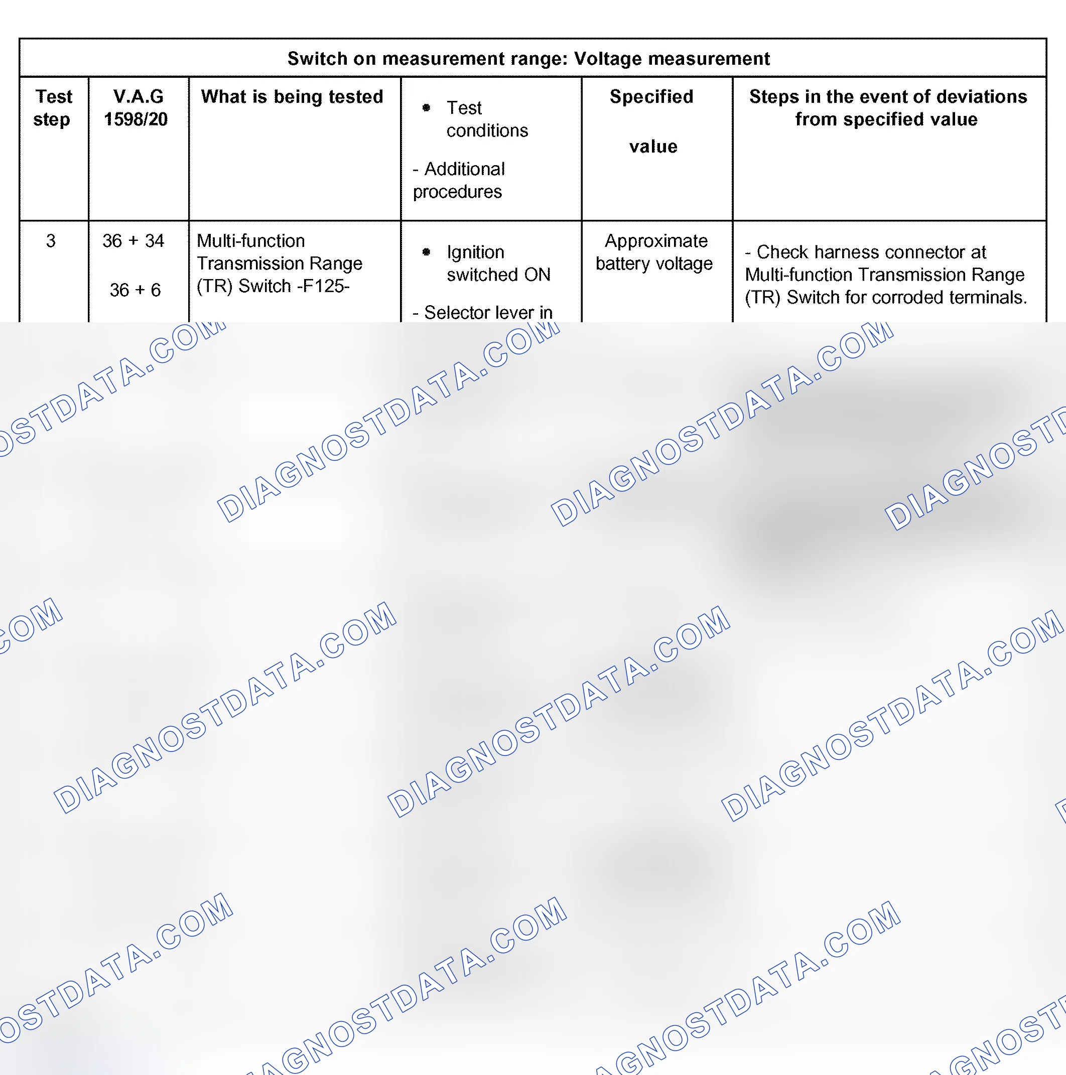 Scheme 499