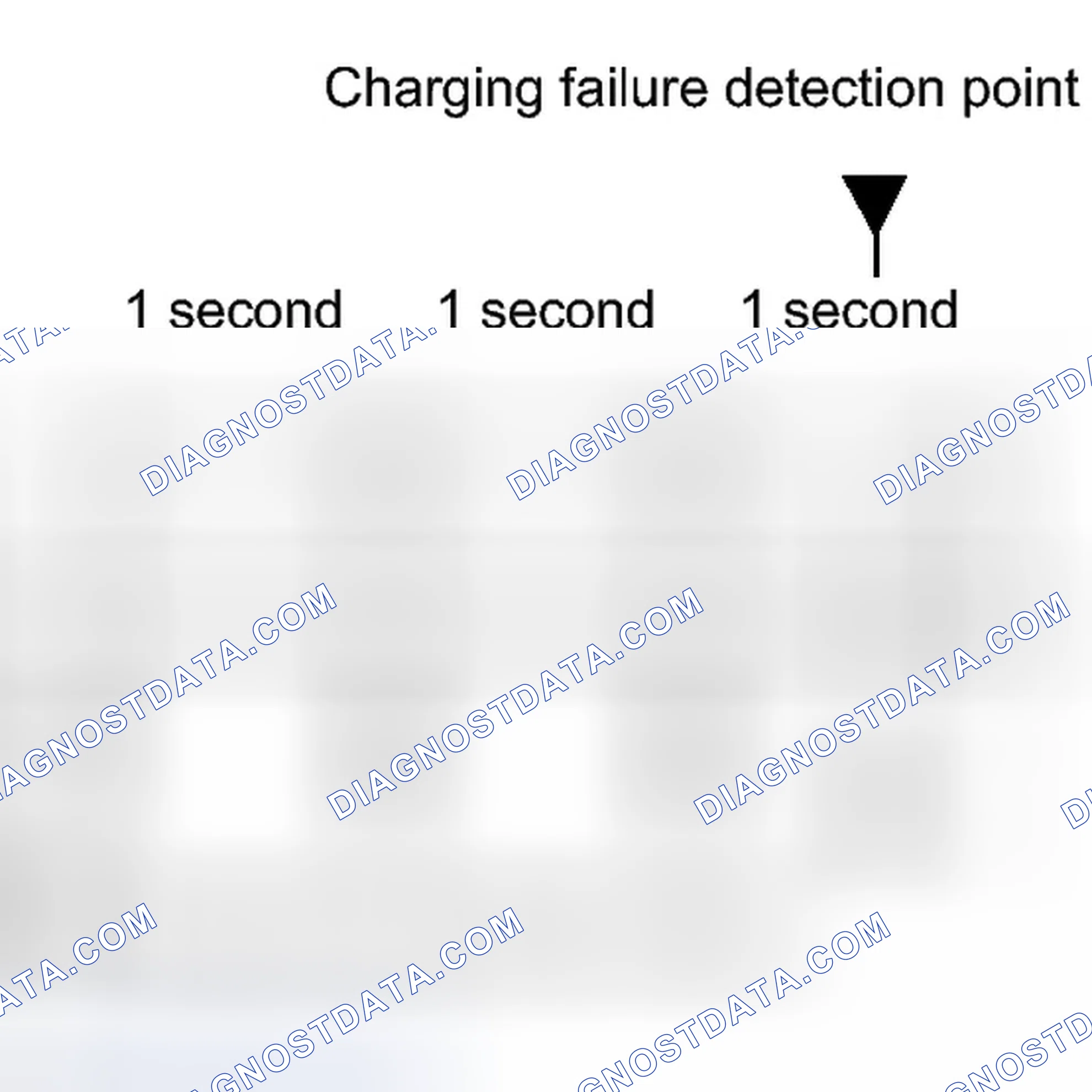 Scheme 1021: UTILITY