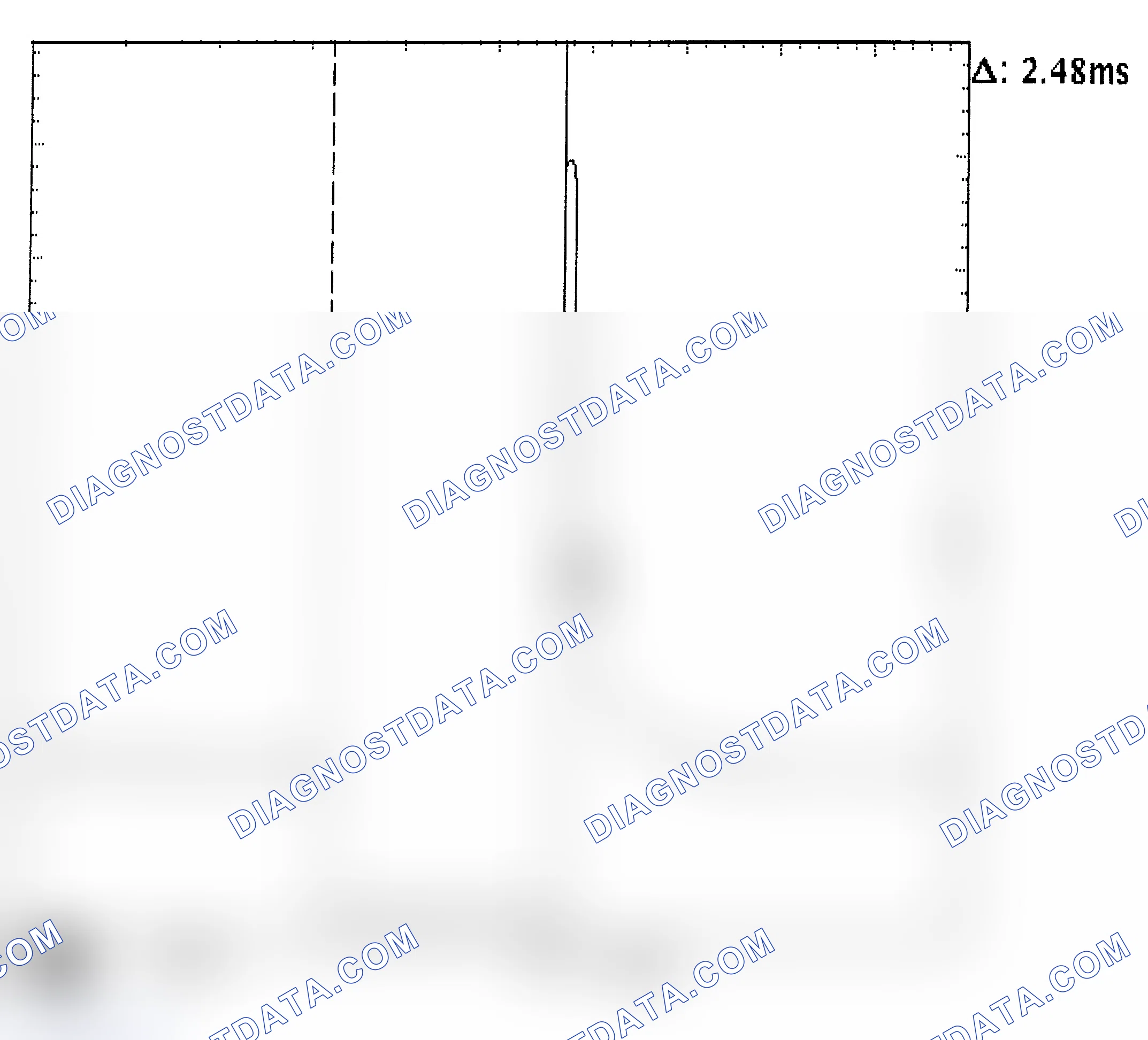 Scheme 24: Injector Bank - Known Good - Voltage Pattern