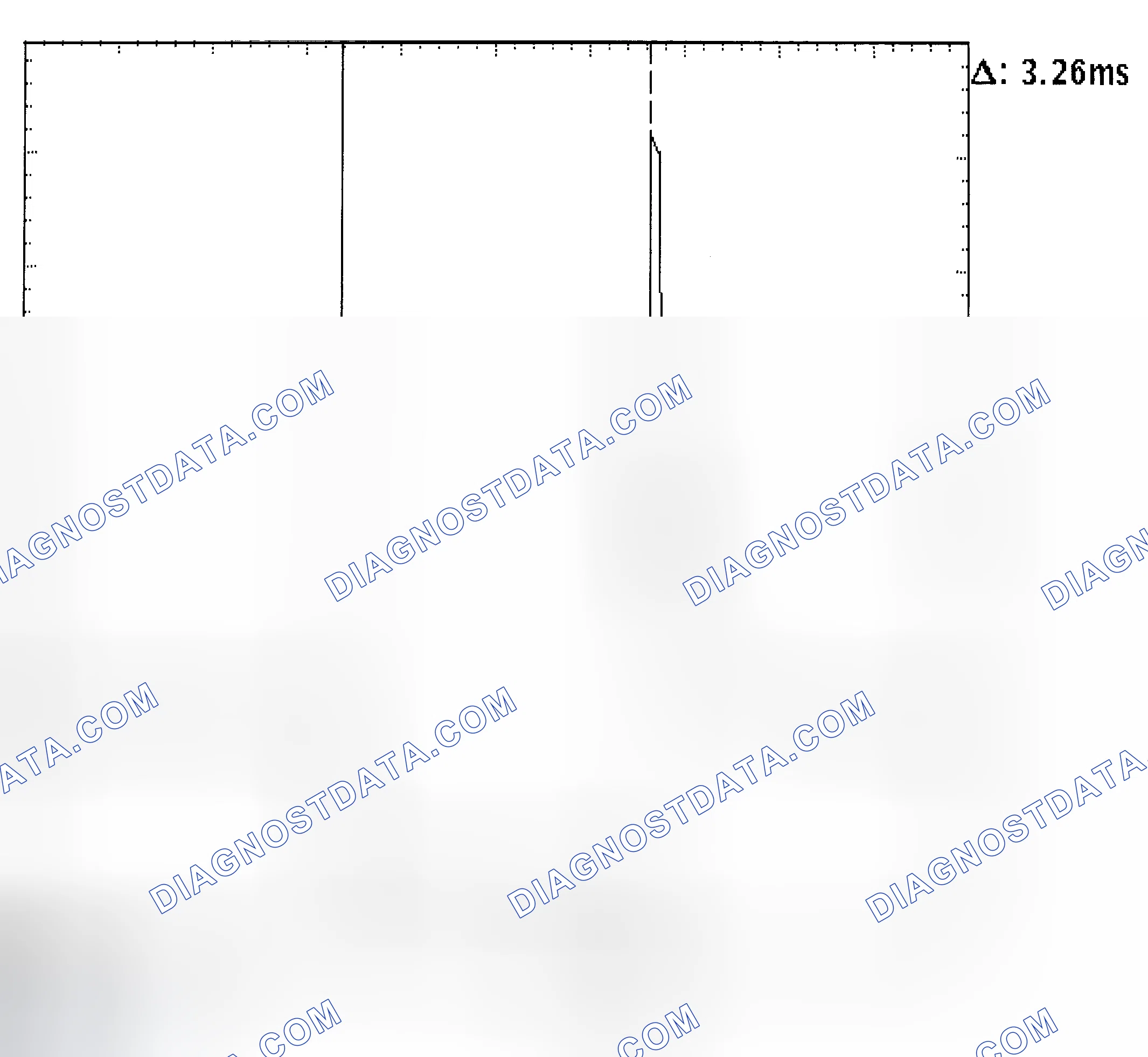 Scheme 22: Injector Bank - Known Good - Voltage Pattern