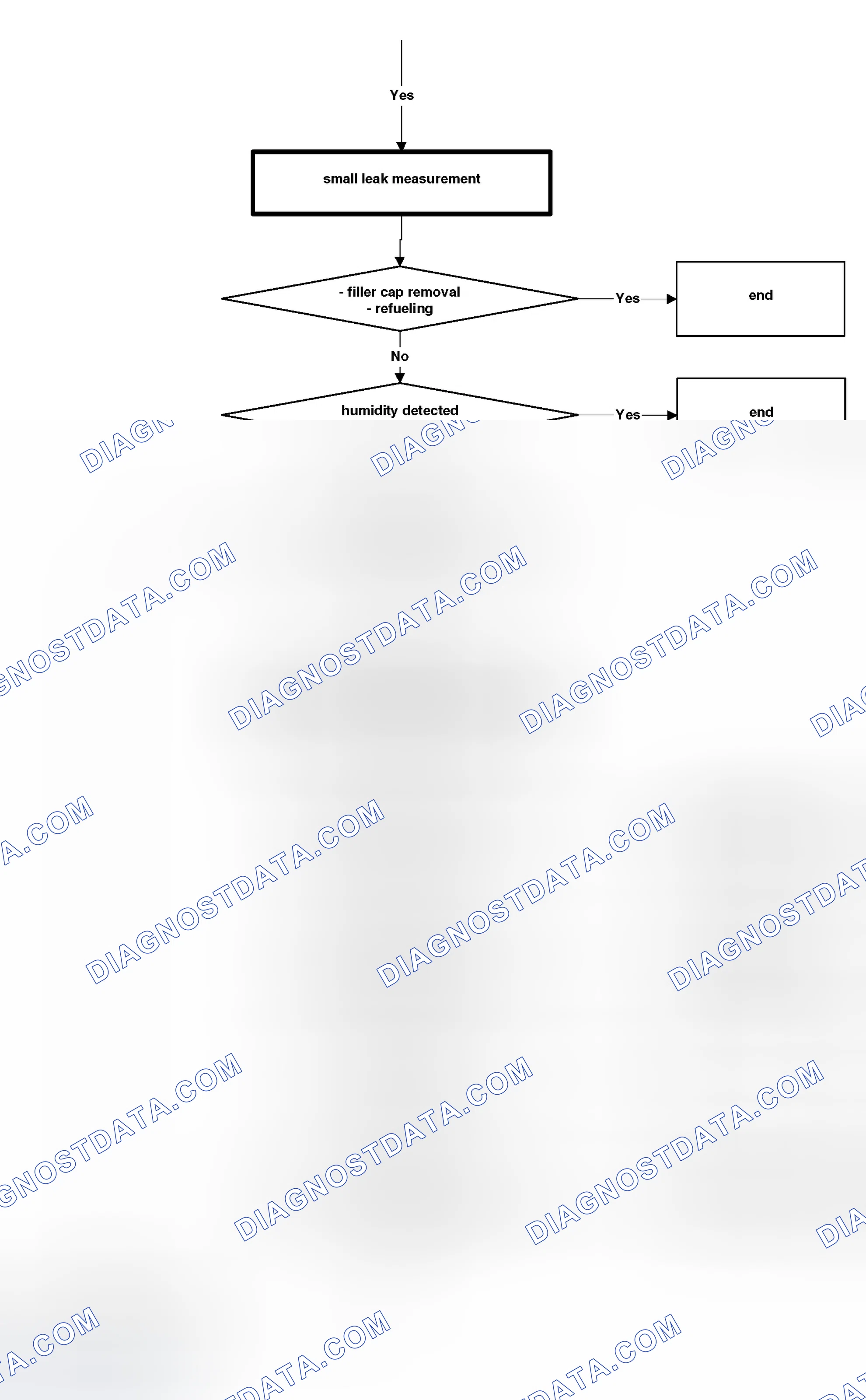 Scheme 315
