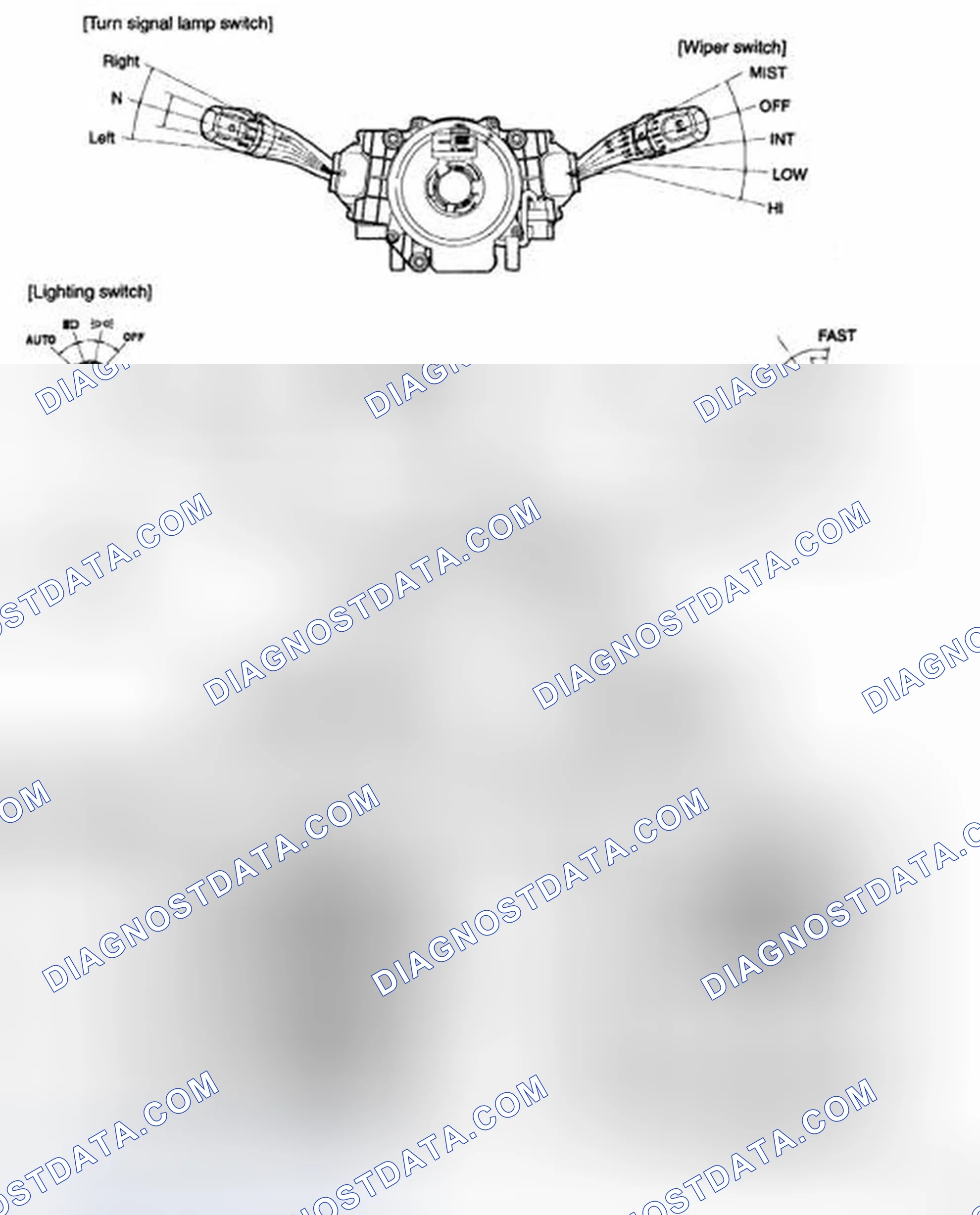 Scheme 1: COMPONENTS