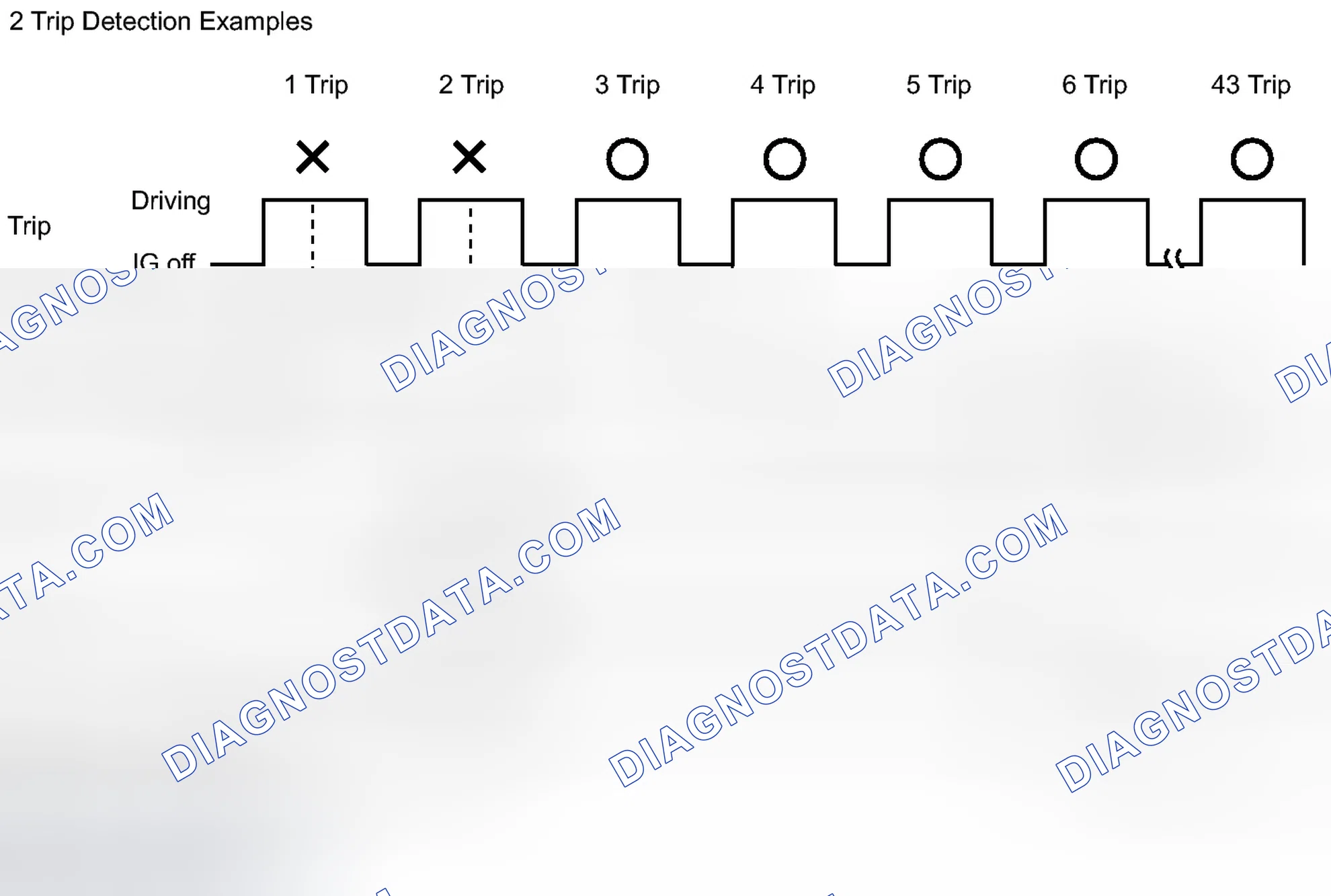 Scheme 20