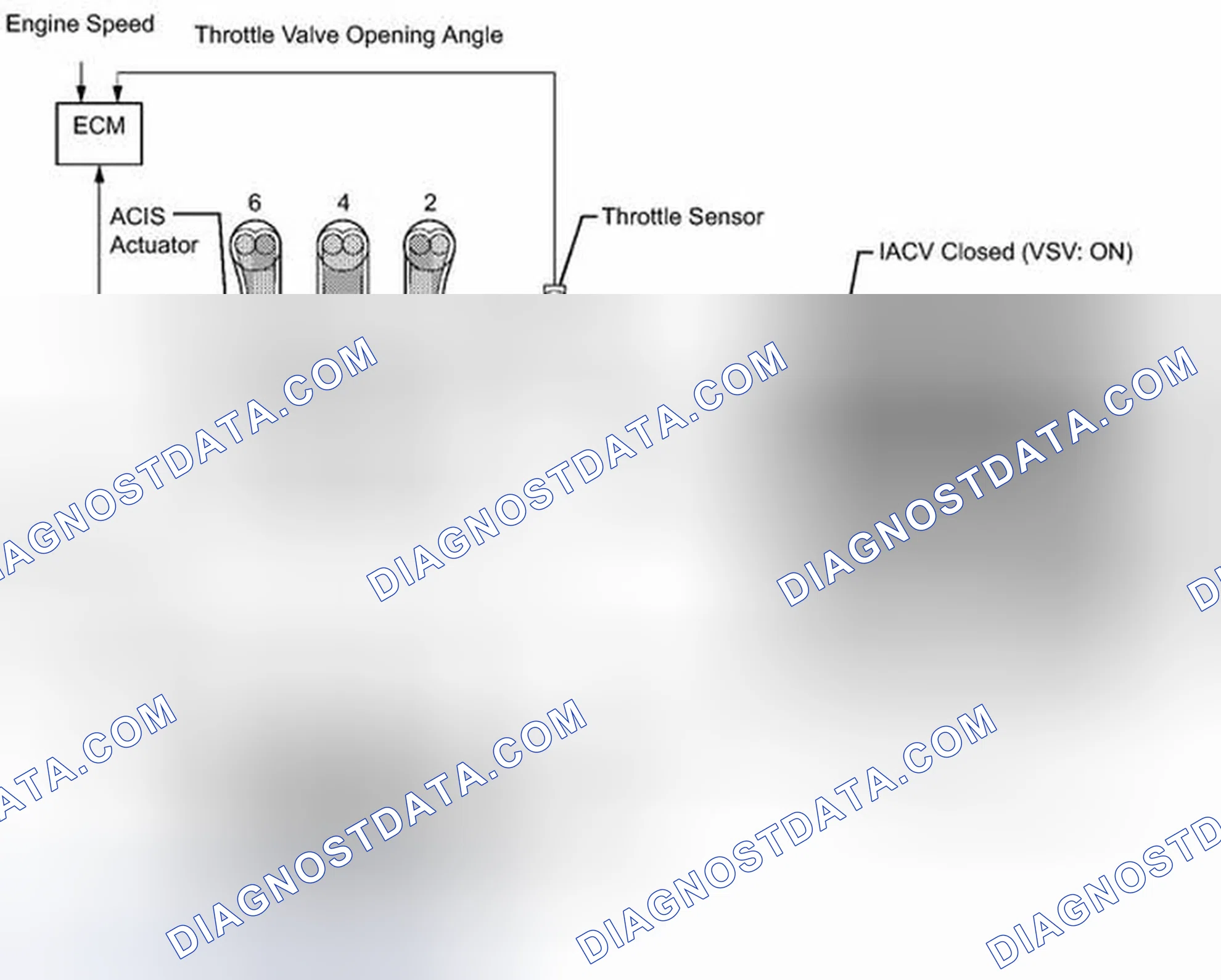 Scheme 442: DESCRIPTION