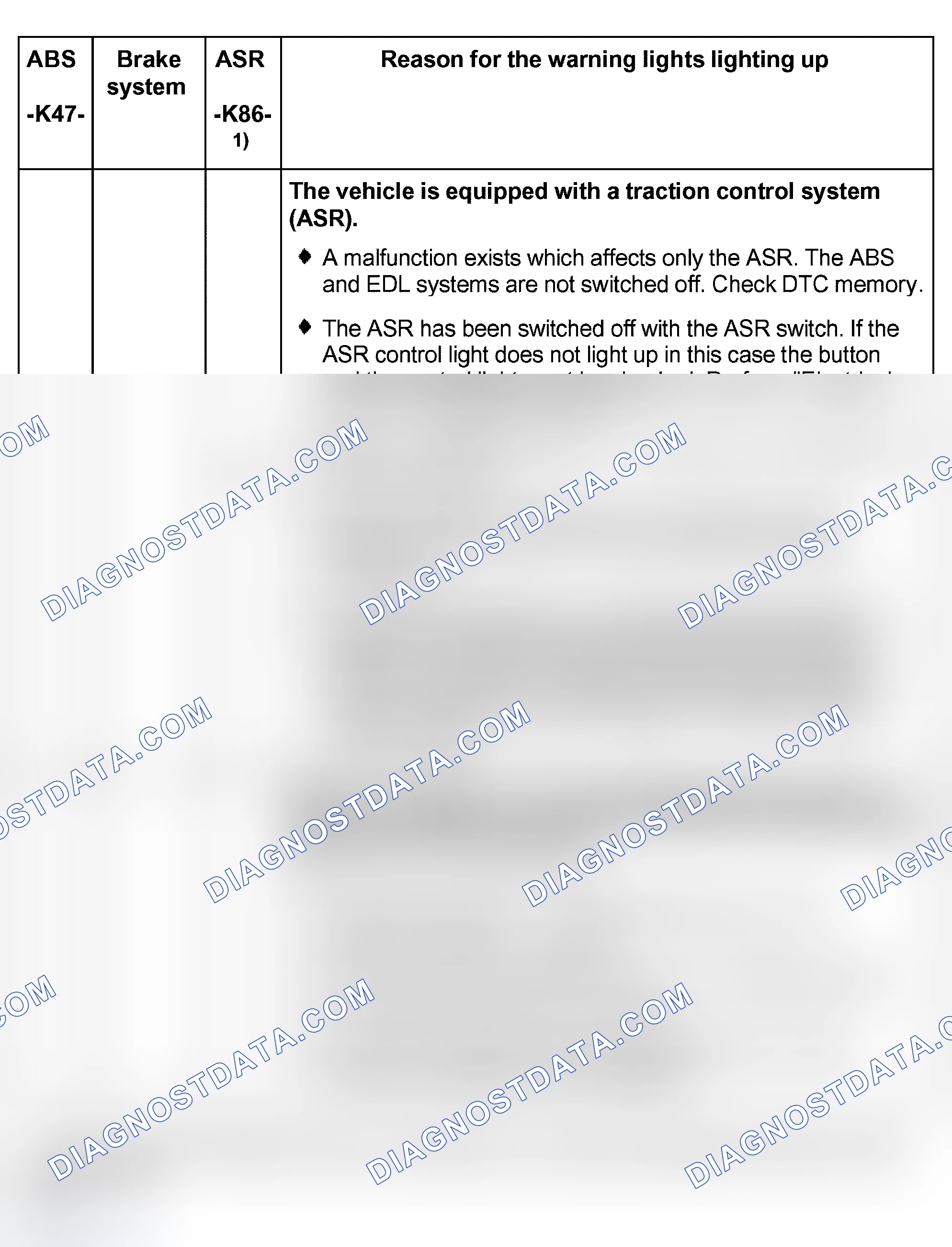 Scheme 33
