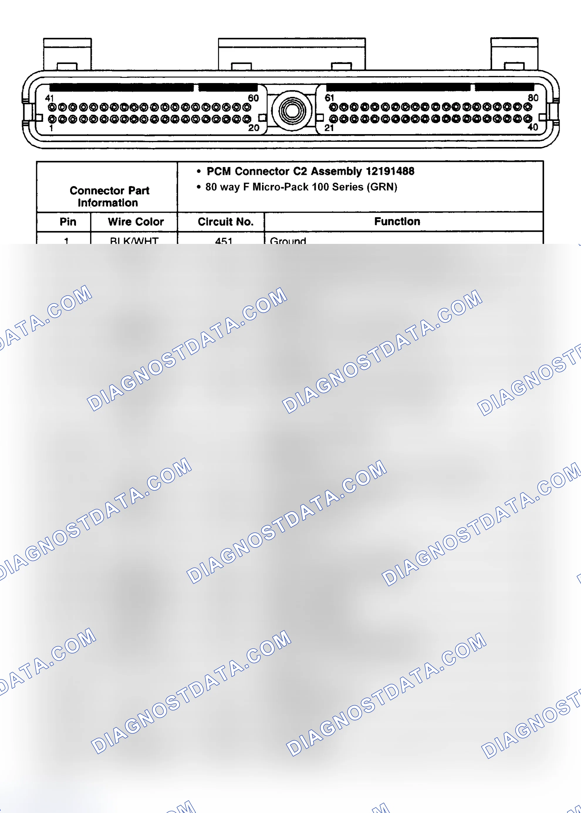 Scheme 20