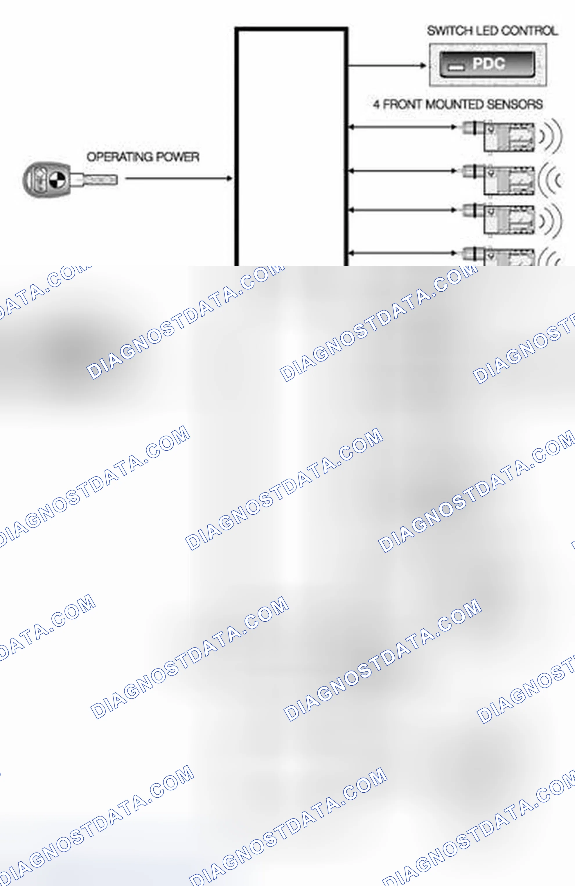 Scheme 196