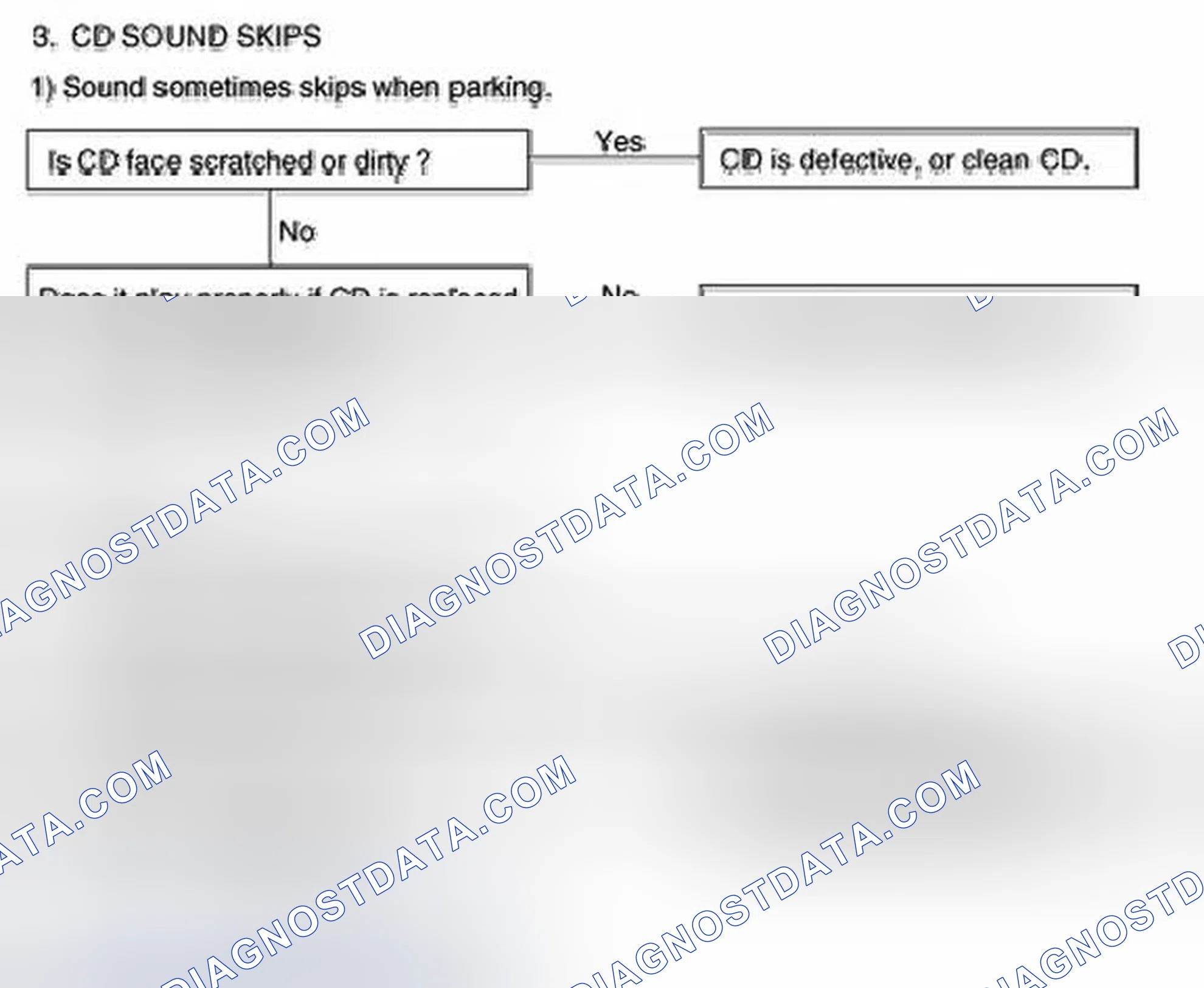 Scheme 13
