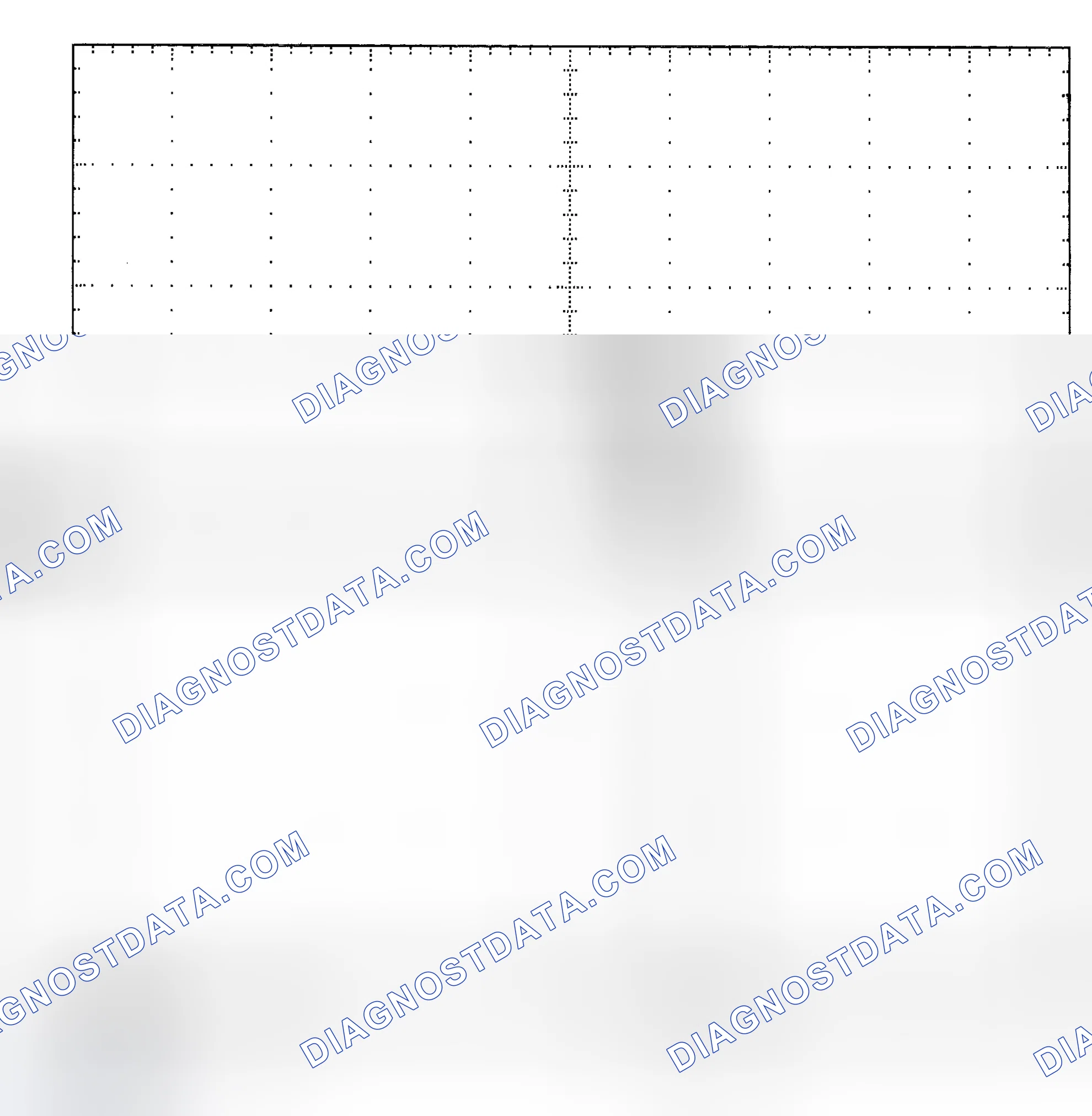 Scheme 25: Single Injector - Known Good - Voltage Pattern
