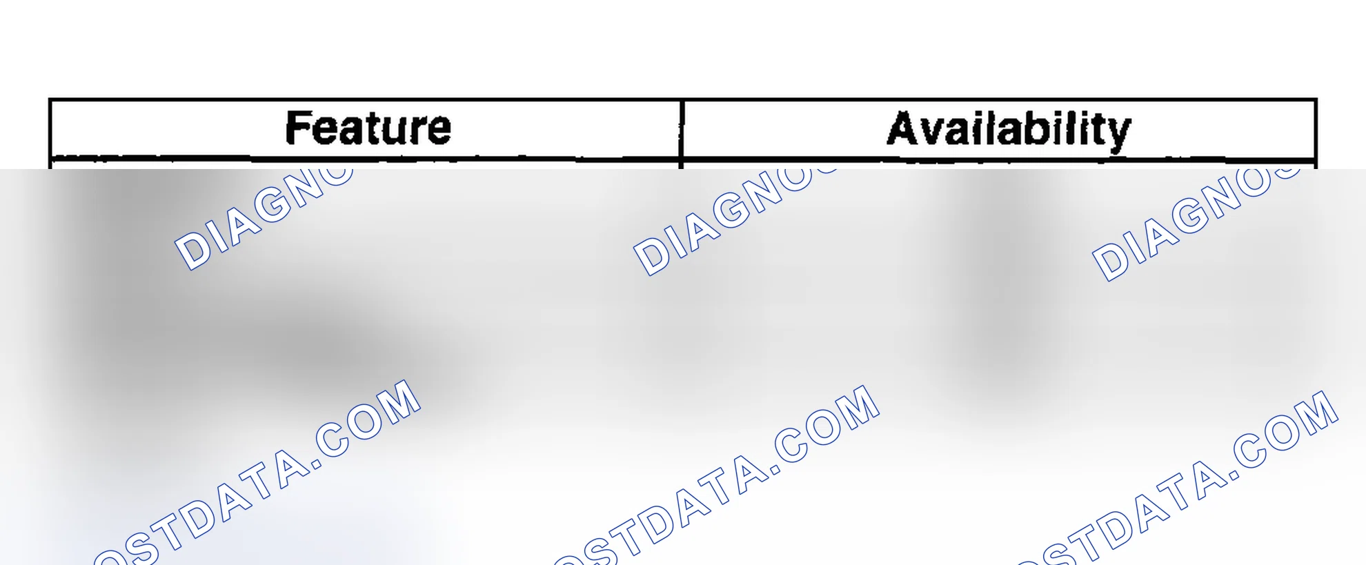 Scheme 517: HVAC Control Module