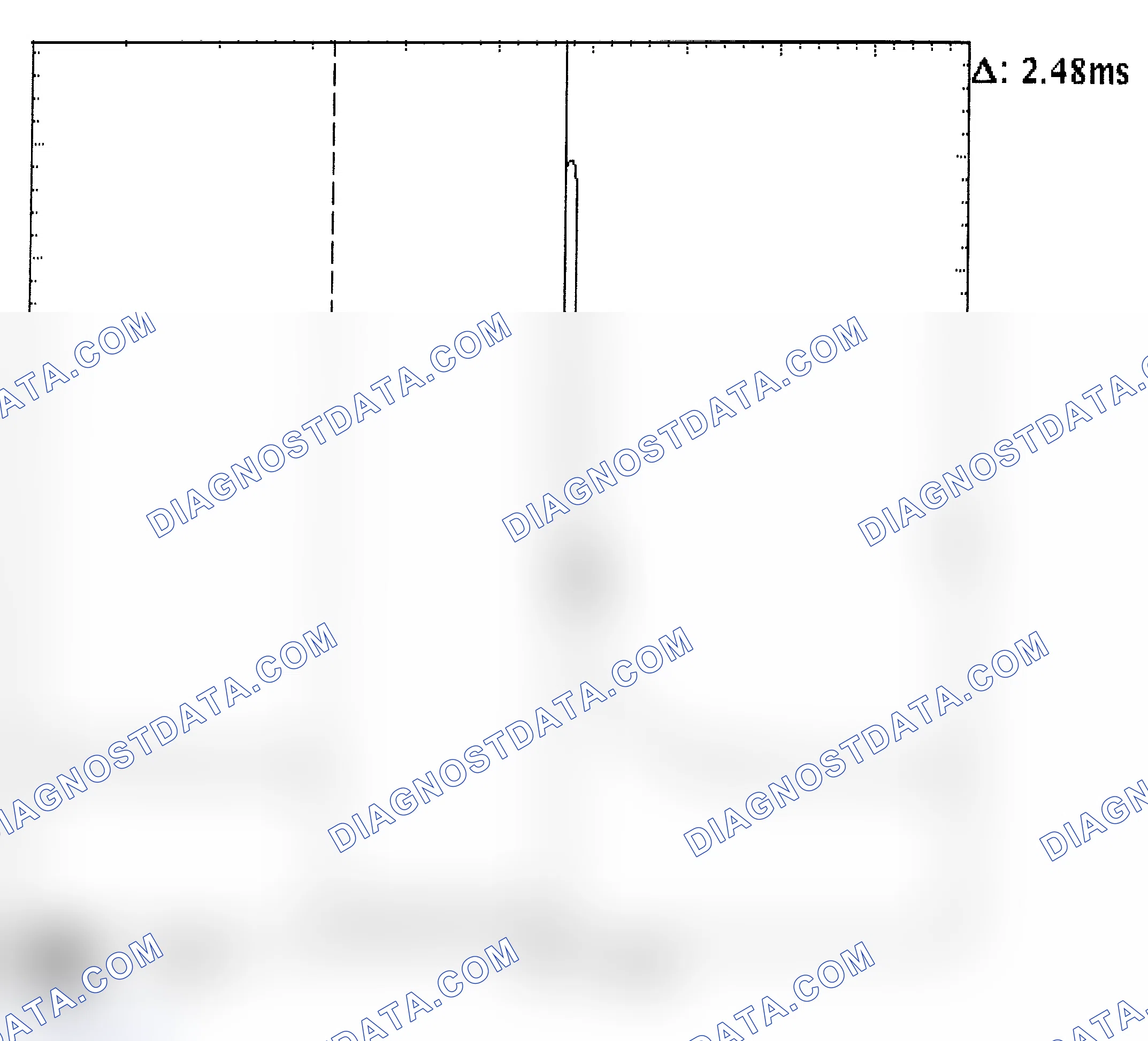 Scheme 24: Injector Bank - Known Good - Voltage Pattern