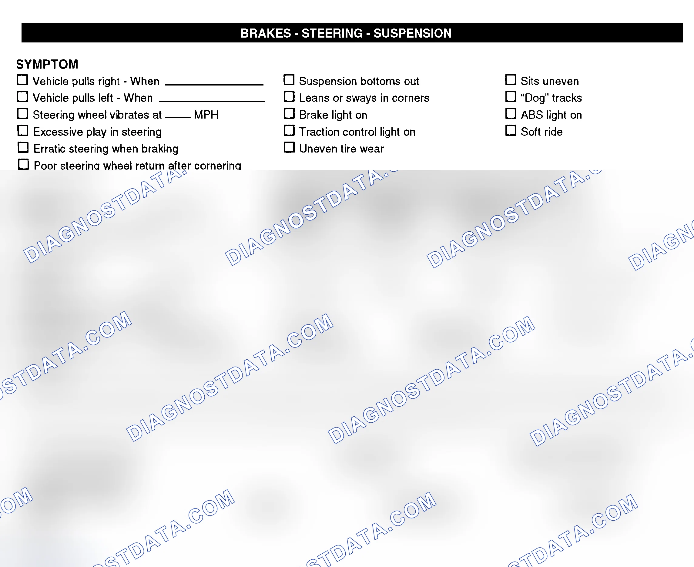 Scheme 7: Brakes, Steering, & Suspension