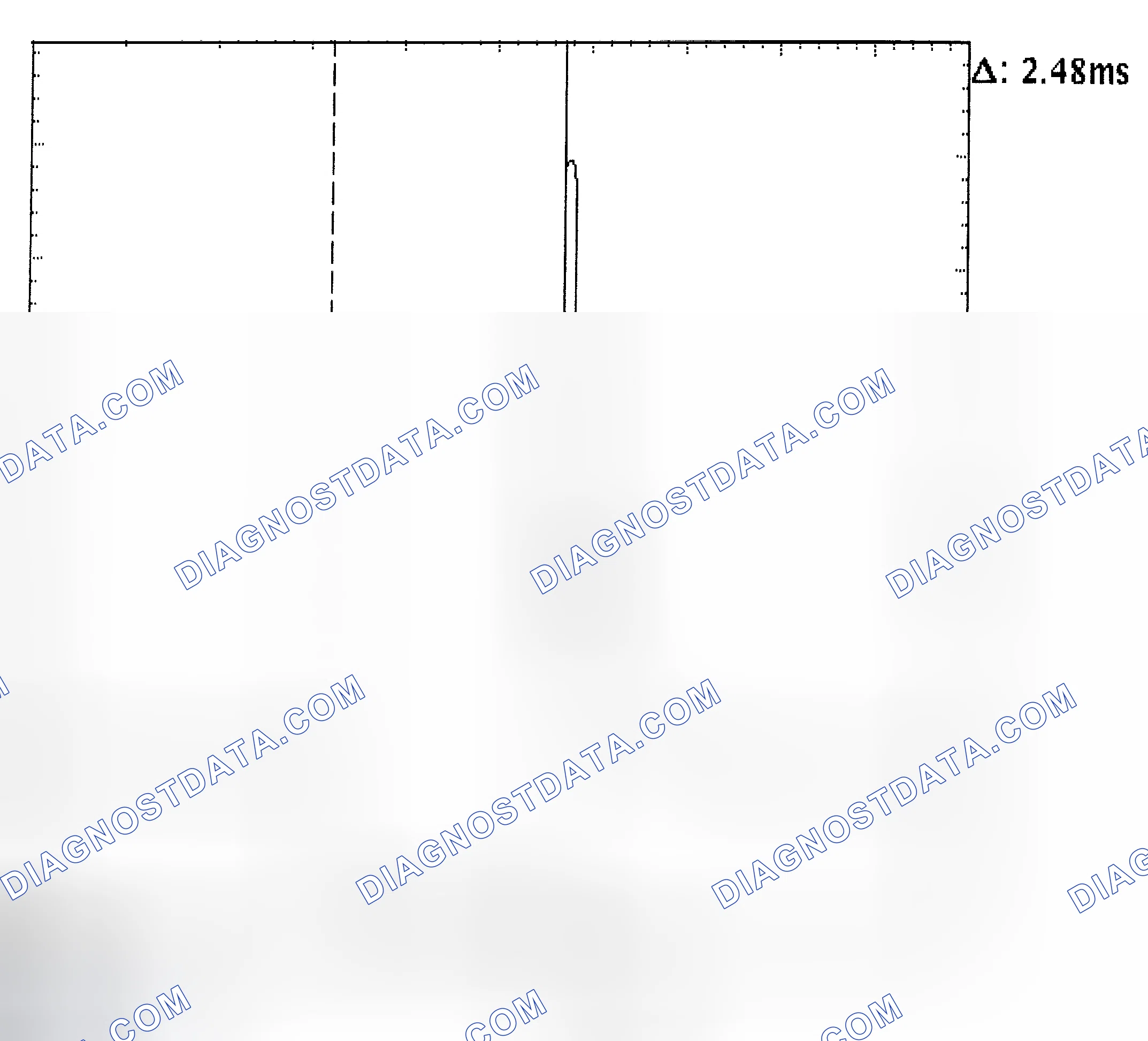 Scheme 24: Injector Bank - Known Good - Voltage Pattern