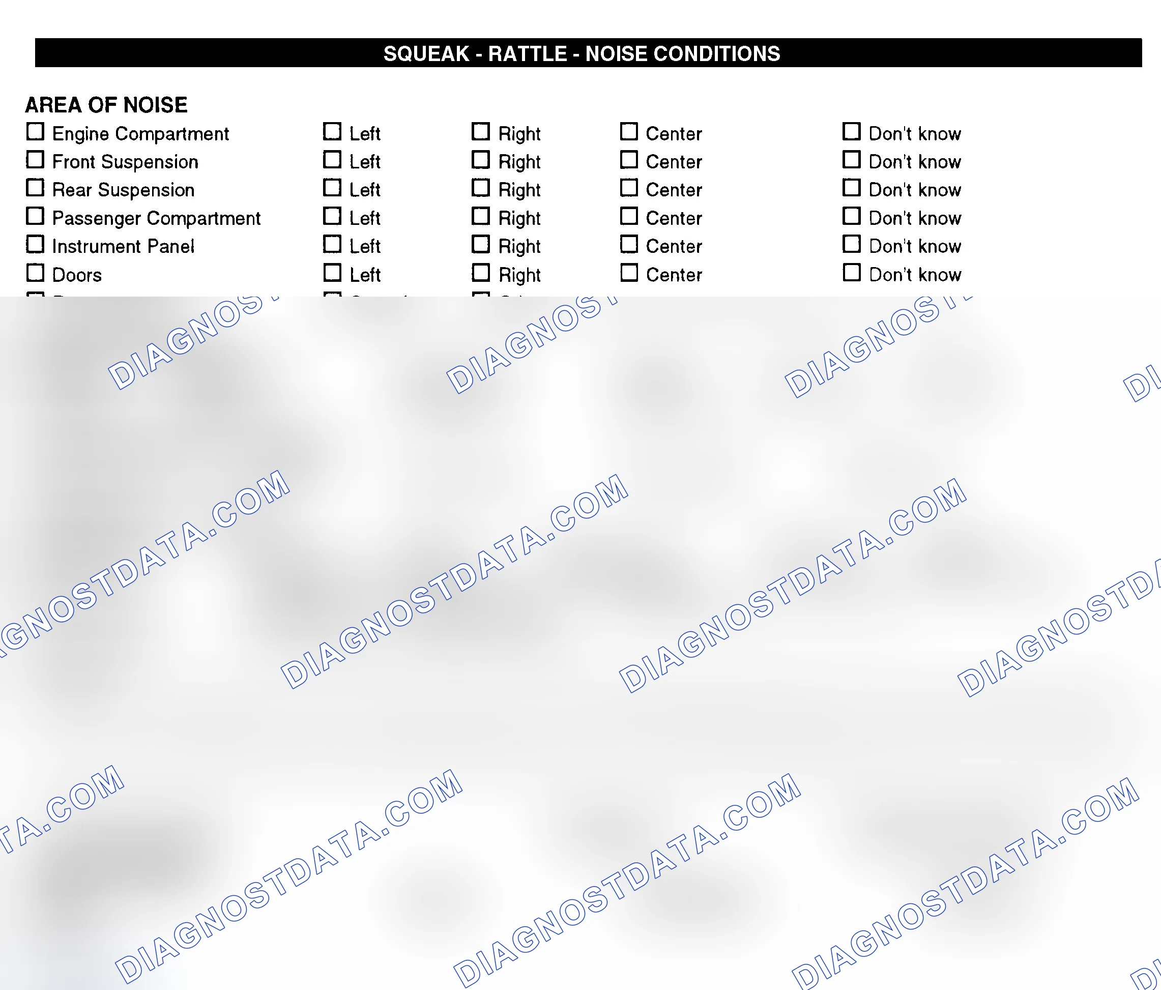 Scheme 11: Squeak, Rattle, & Noise Conditions