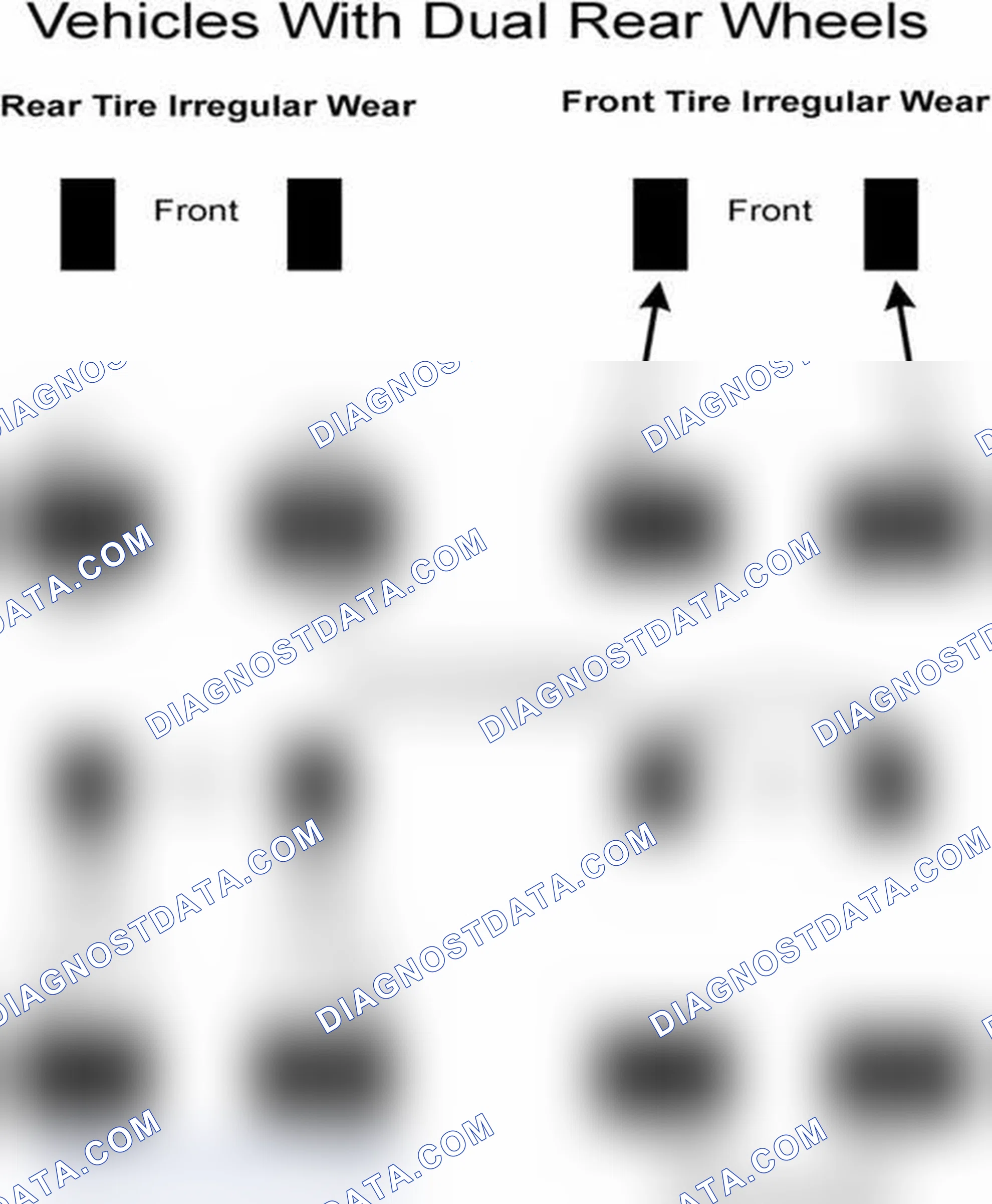 Scheme 30: Popular Tire Rotation Patterns - With Dual Rear Wheels