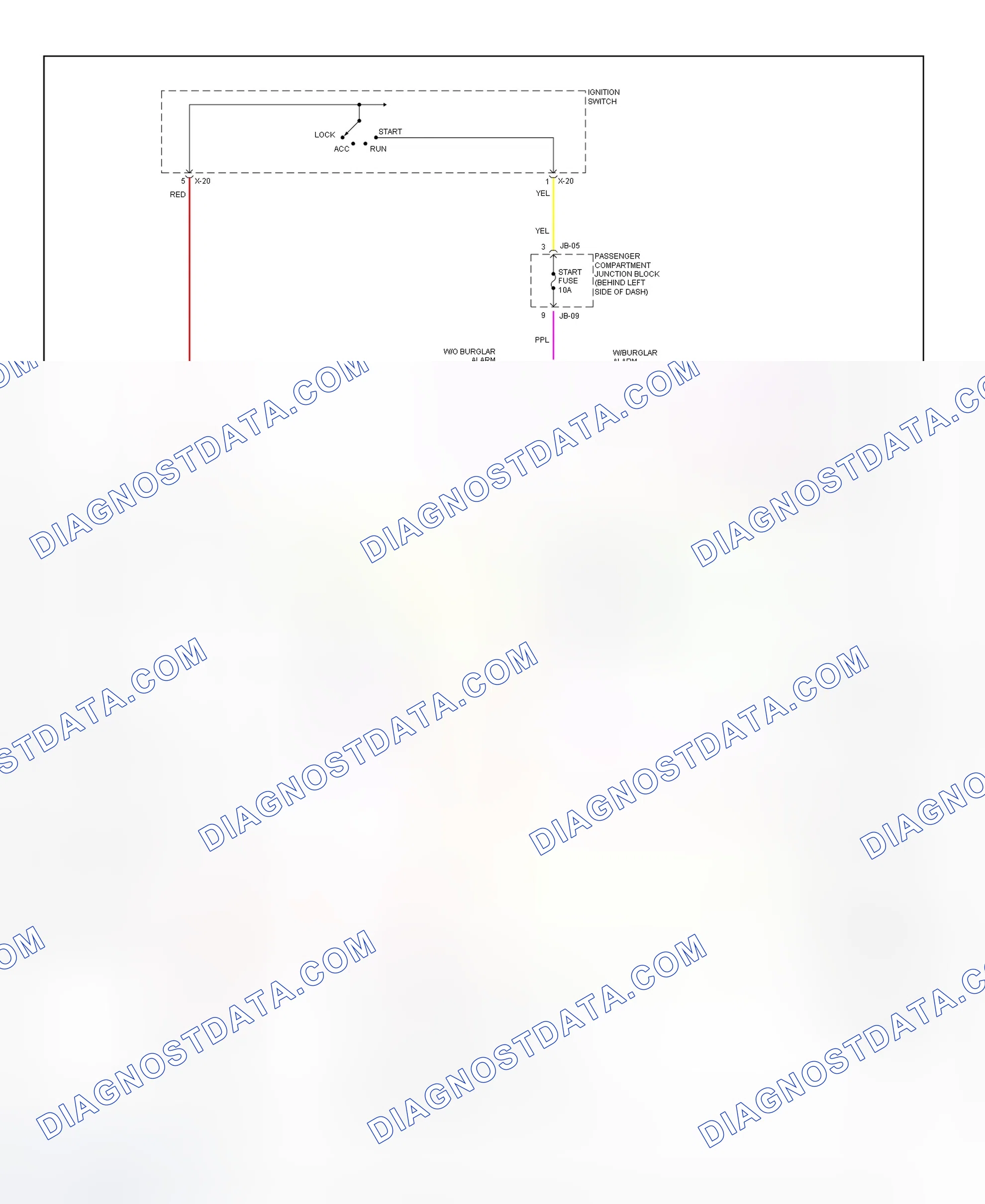 Scheme 1: Starting System Wiring Diagram (Optima & Magentis (Canadian) - A/T)