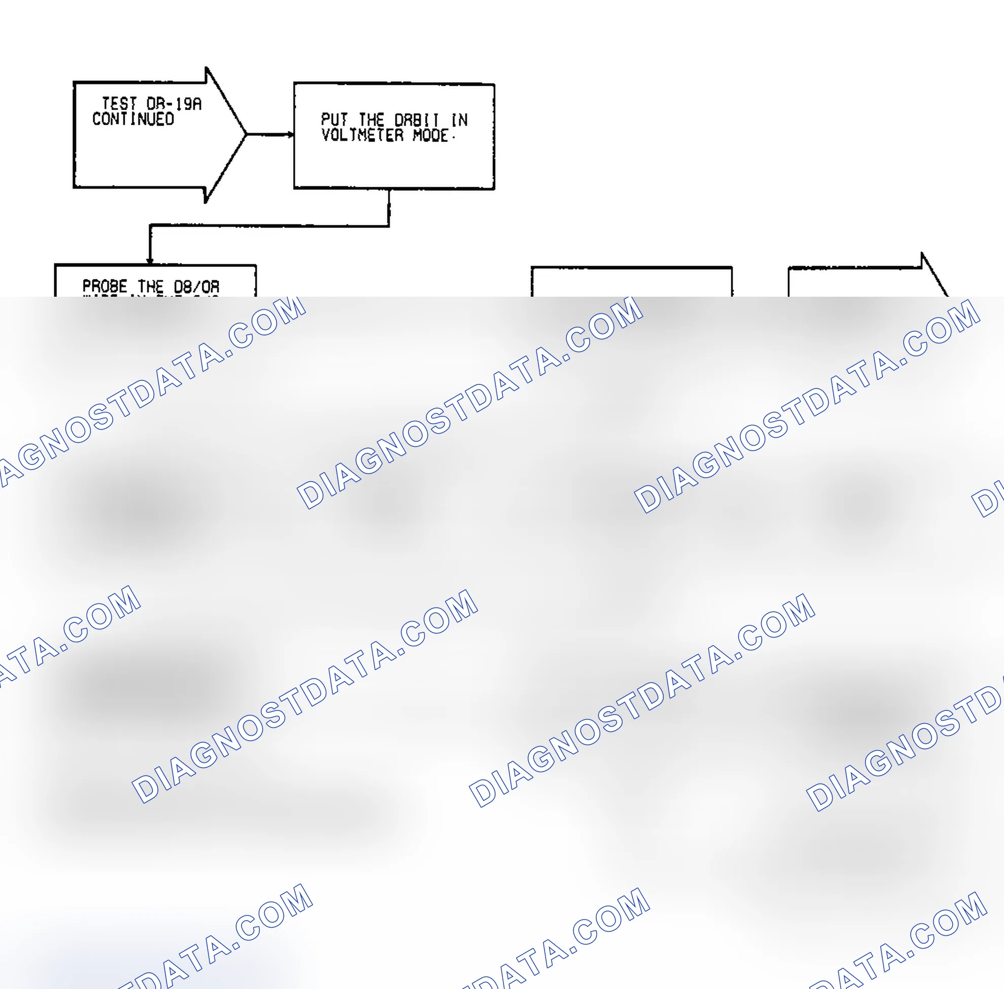 Scheme 128: Test DR-19A, Code 33: (3 of 4) A/C Clutch Relay Circuit