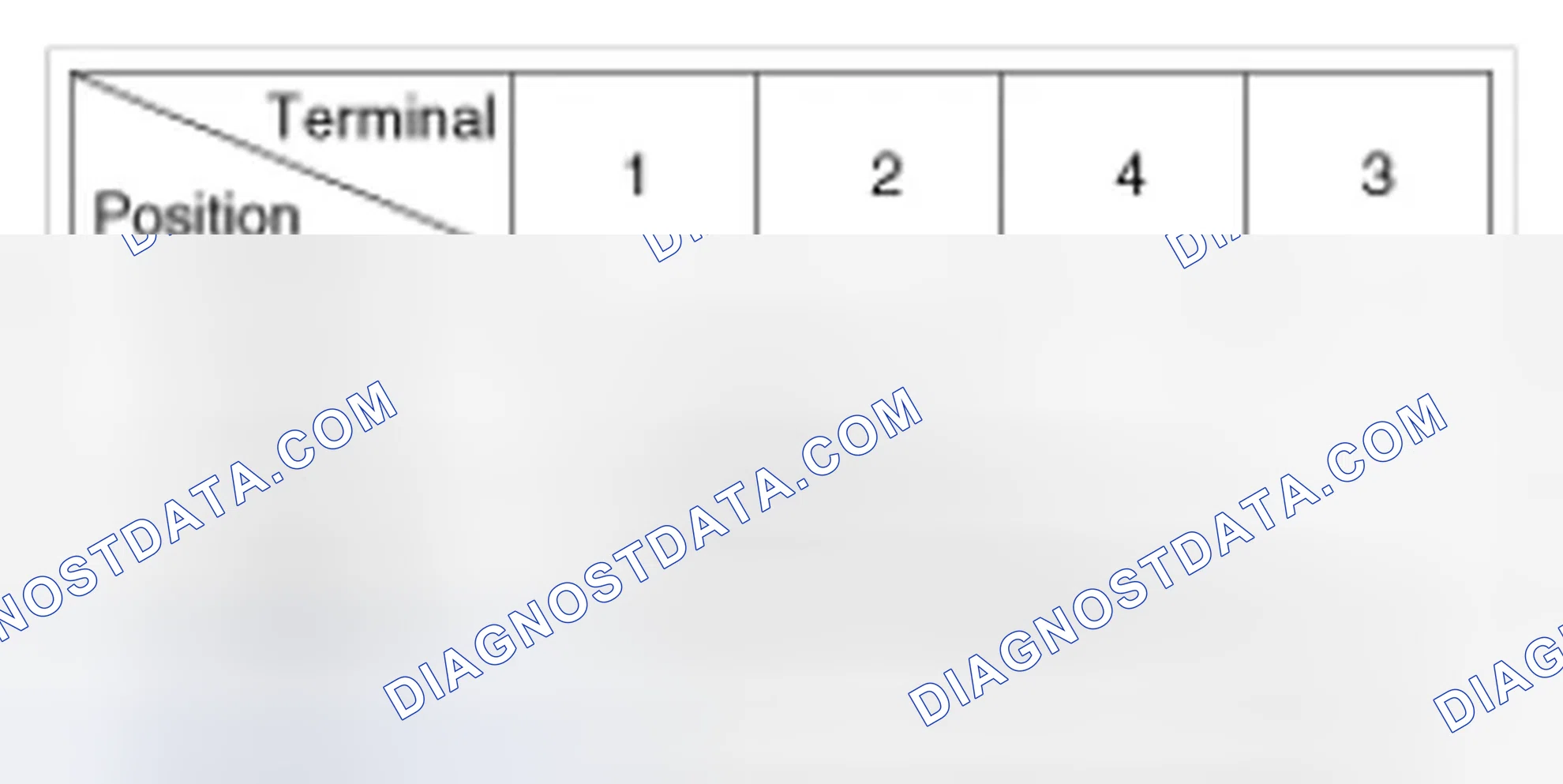 Scheme 4: Lighting switch (Auto Light)