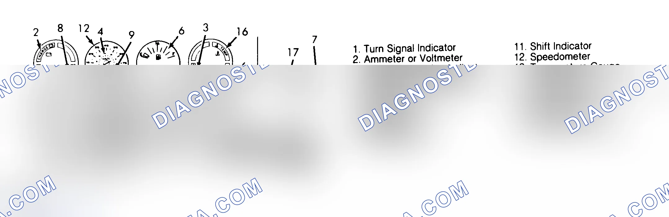 Scheme 10: SERVICE INDICATOR & WARNING LIGHTS