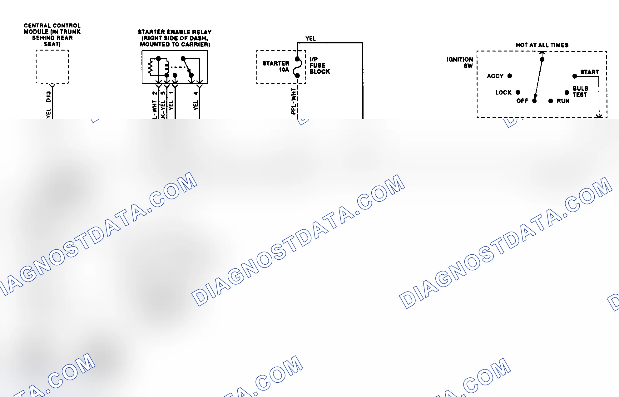 Scheme 18: Starter System Schematic (Fleetwood)