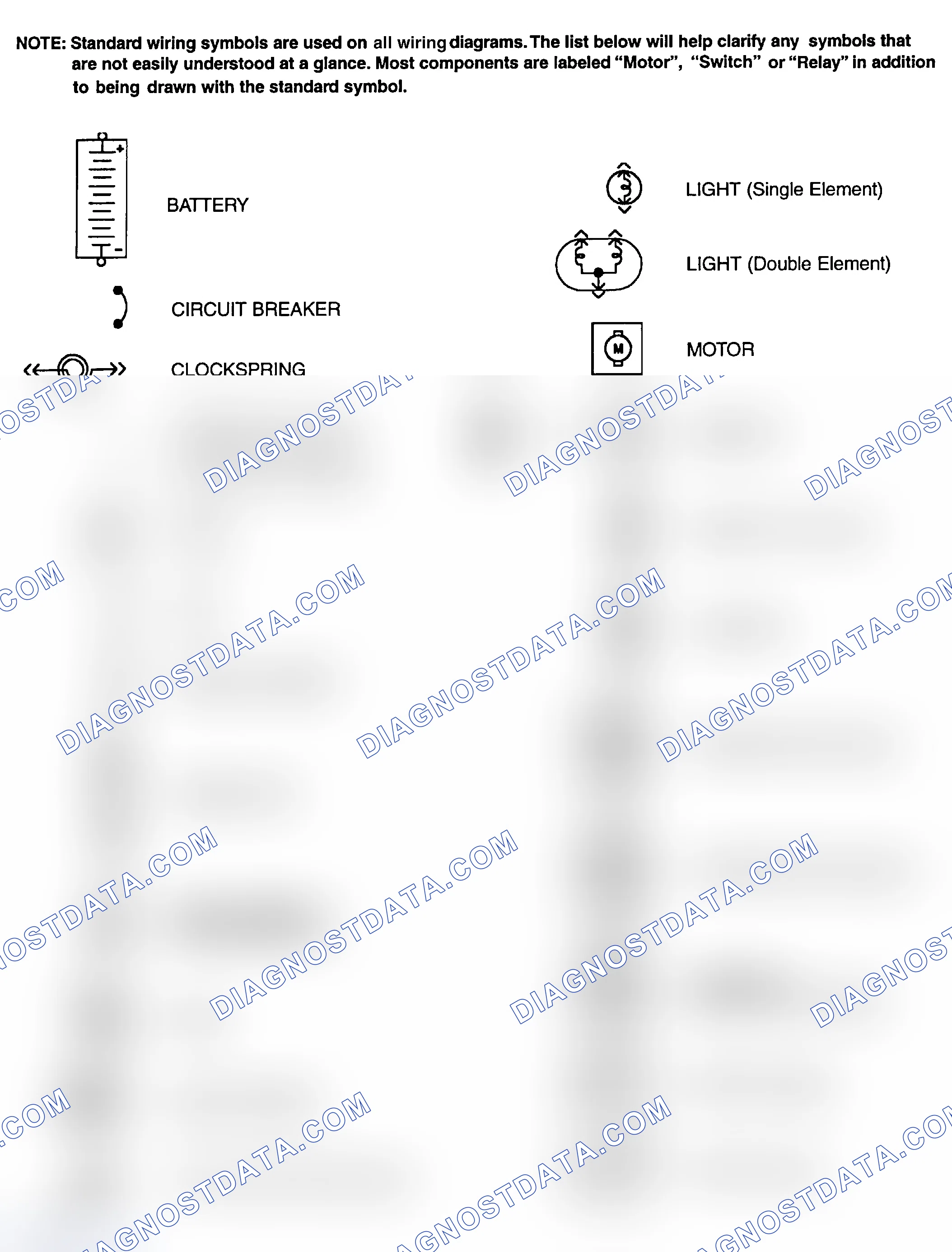 Scheme 1: Identifying Standard Wiring Diagram Symbols