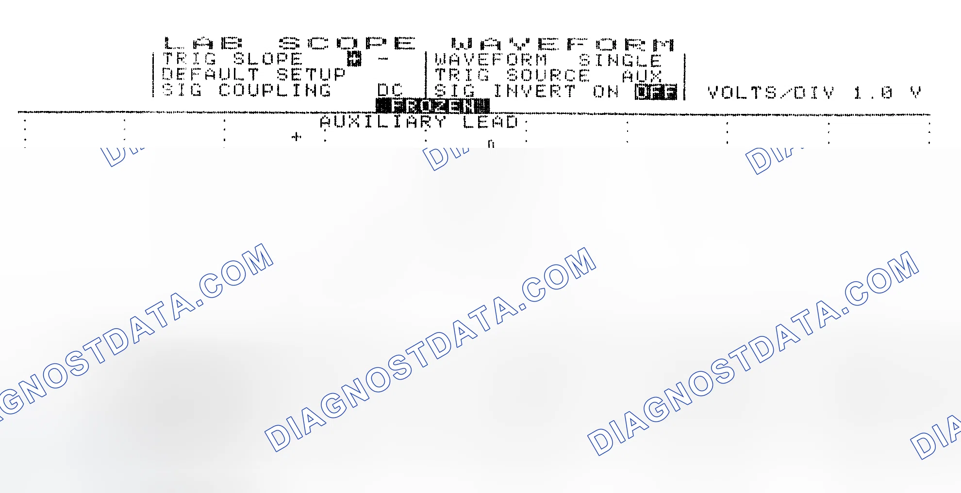 Scheme 19: Single Injector w/Excessive Current Flow - Current Pattern