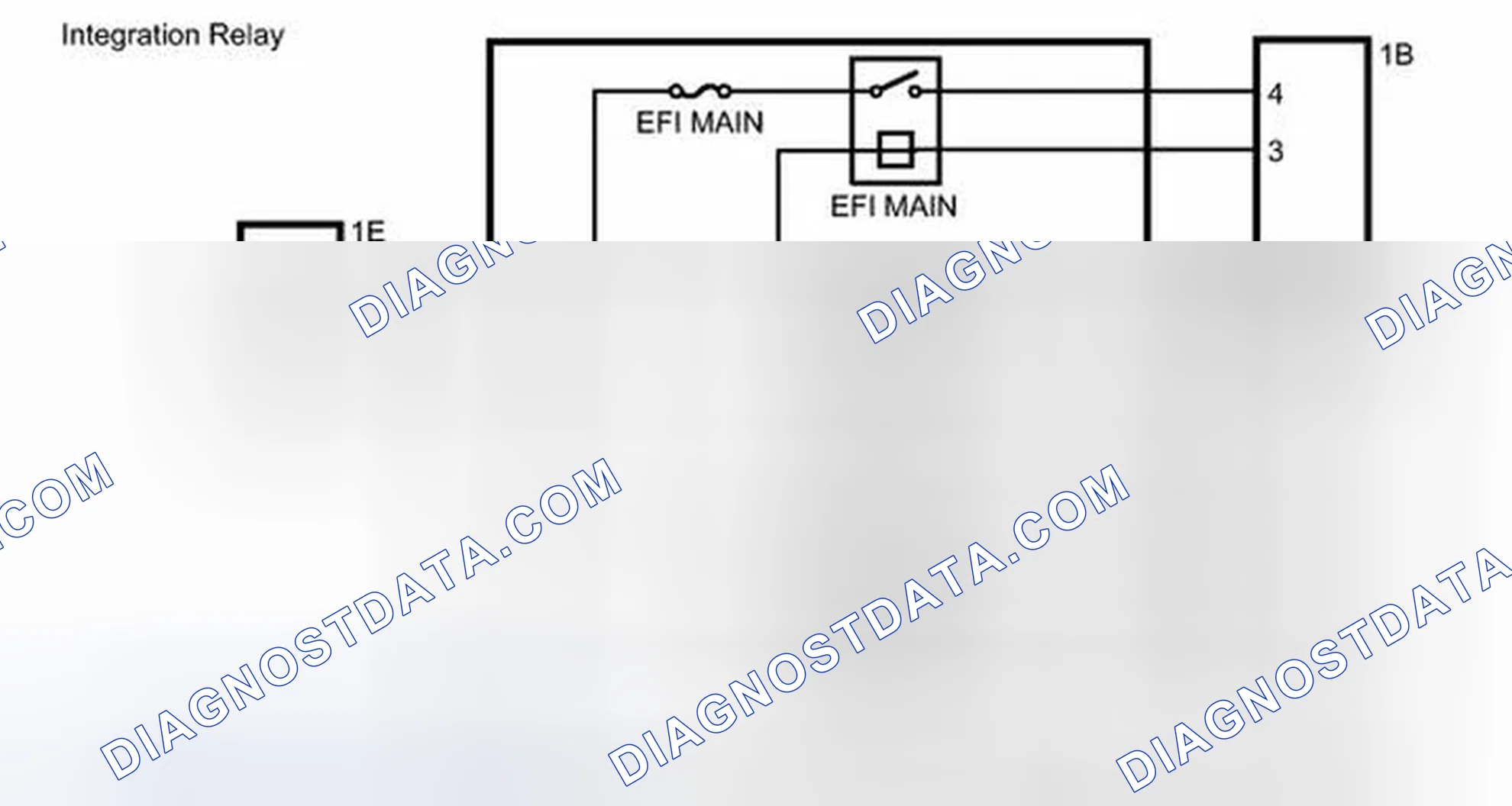 Scheme 296: INSPECTION