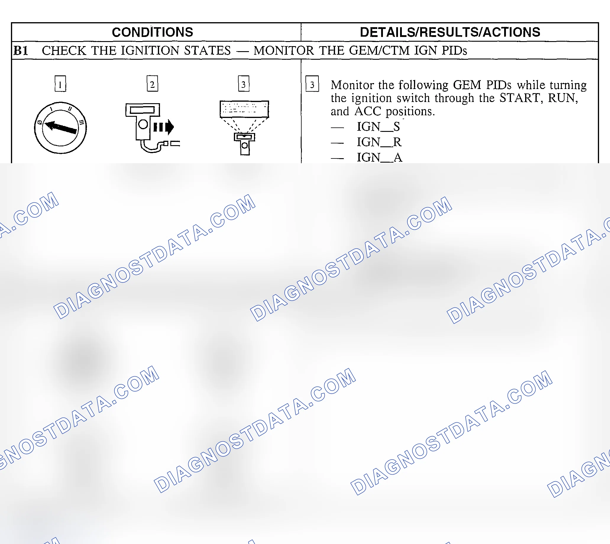 Scheme 8: Pinpoint Test B: The Headlamp On Reminder Chime Does Not Operate Correctly