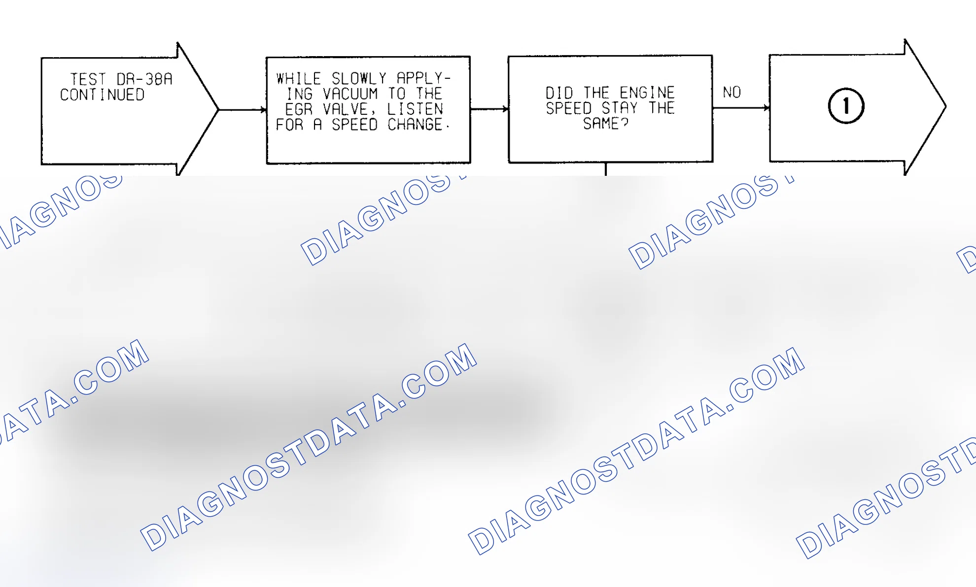 Scheme 142: Test DR-38A (4 of 4) EGR Valve Operation Check