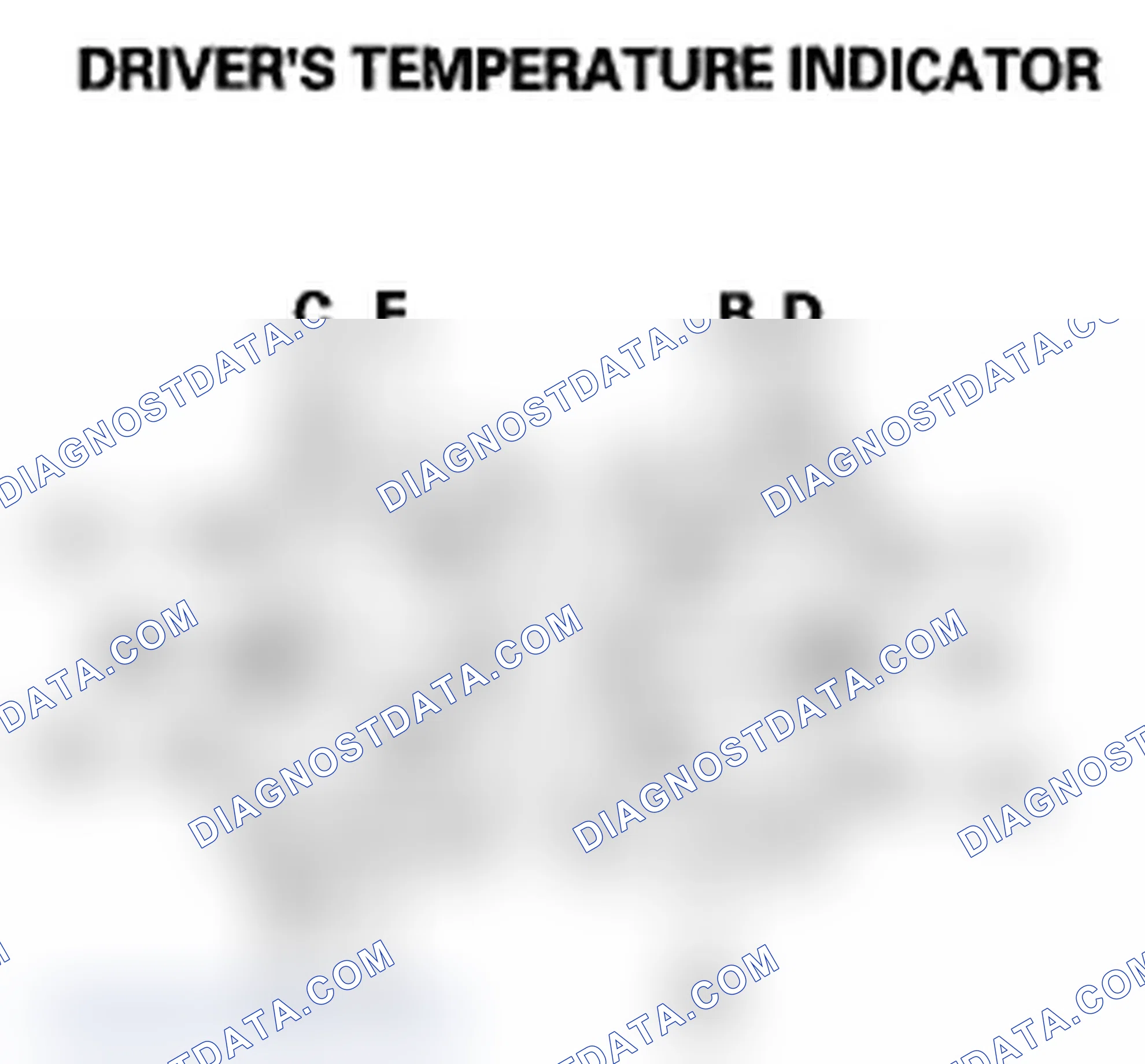 Scheme 9: Checking for DTCs