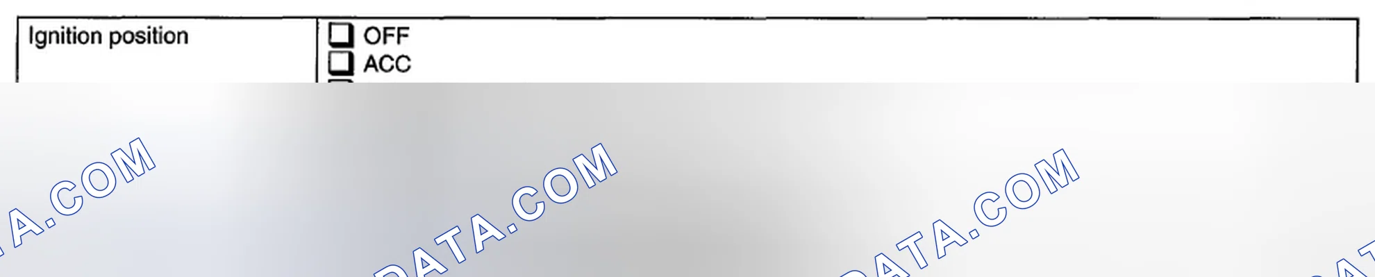 Scheme 6: DISPLAY STATUS OF FAILURE INFORMATION