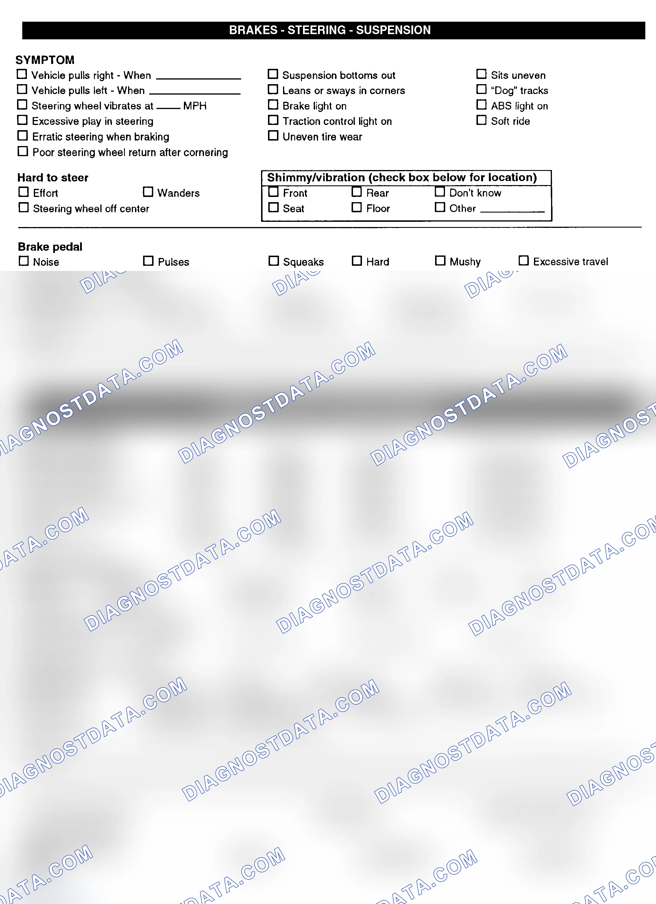 Scheme 3: Symptom Check List - Page 2