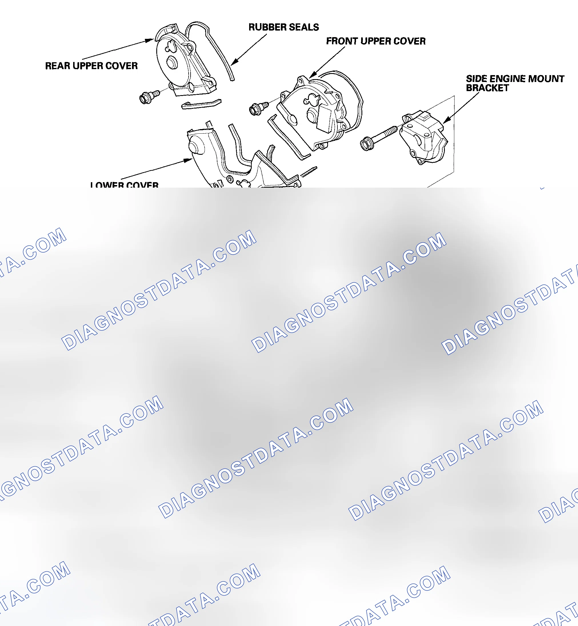 Scheme 2: Component Location Index